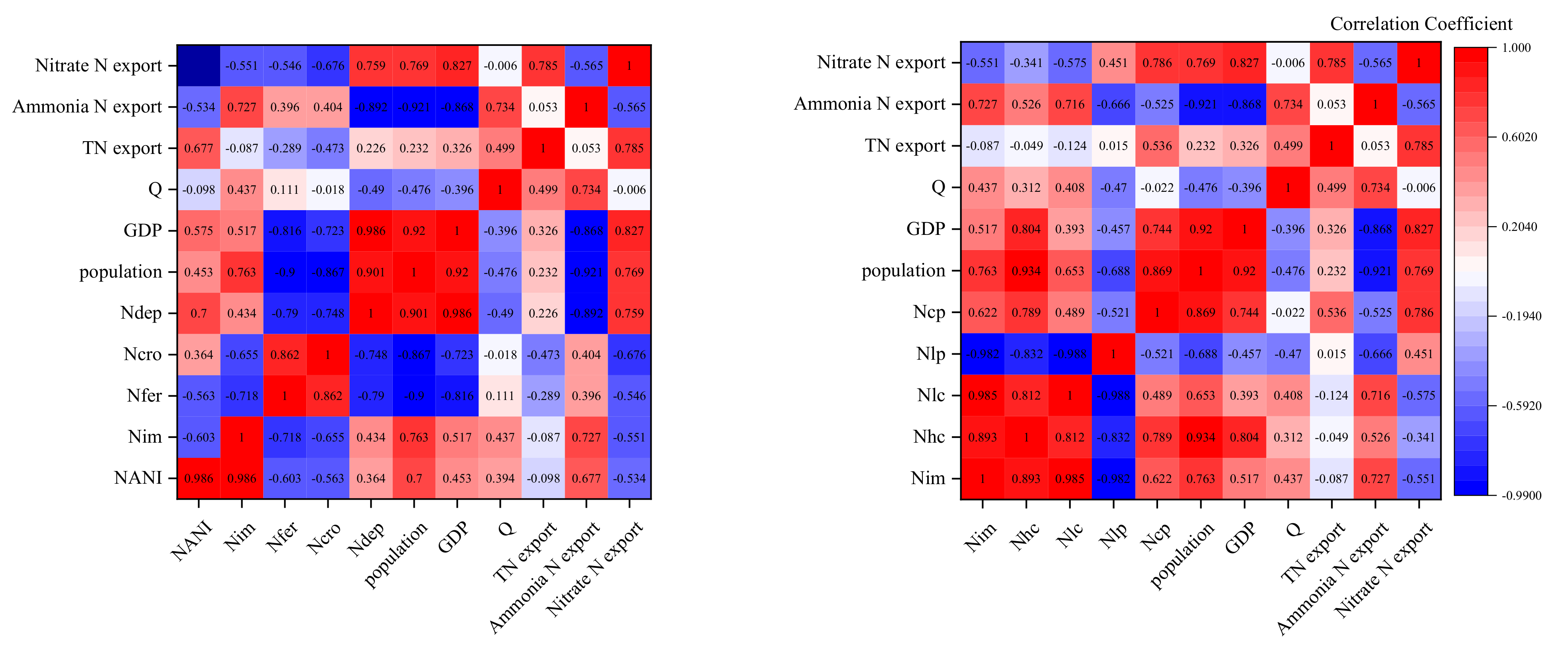 Water 13 03543 g007 550