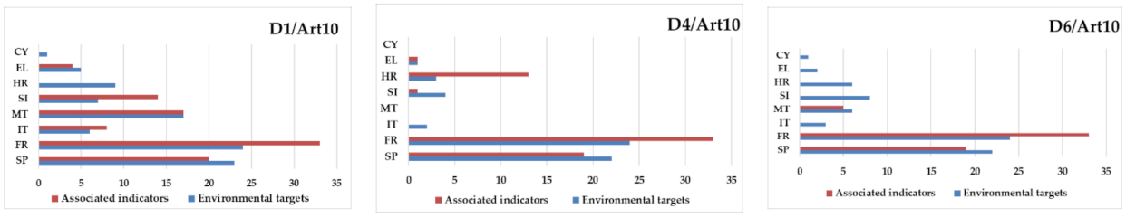 Water 13 03547 g007 550