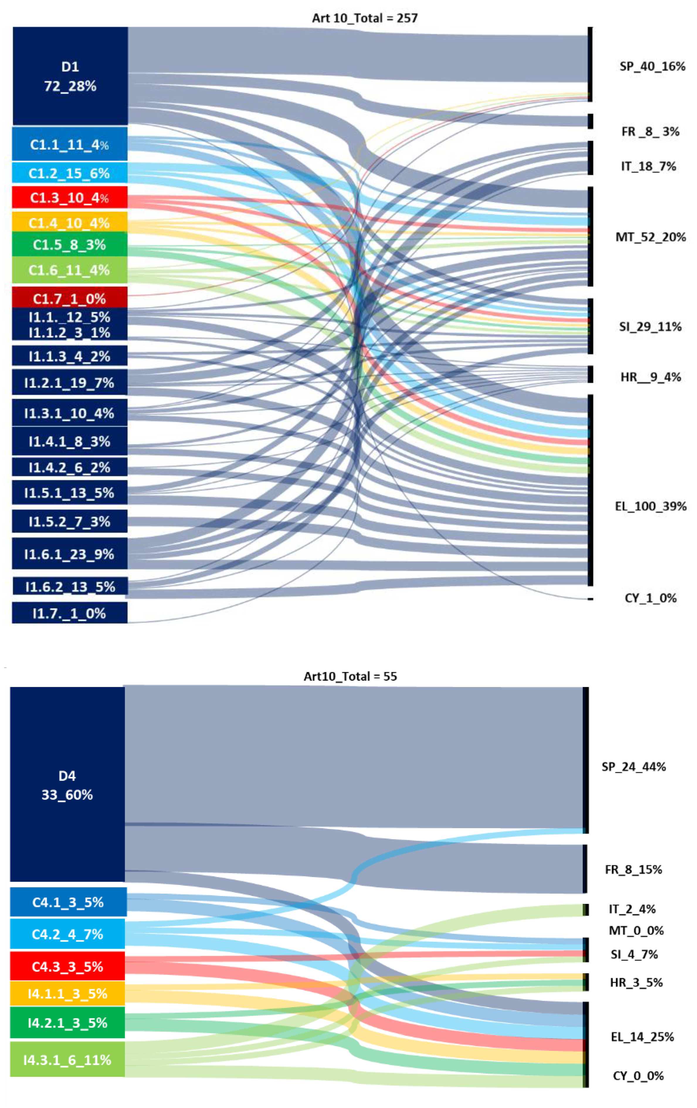 Water 13 03547 g008a 550