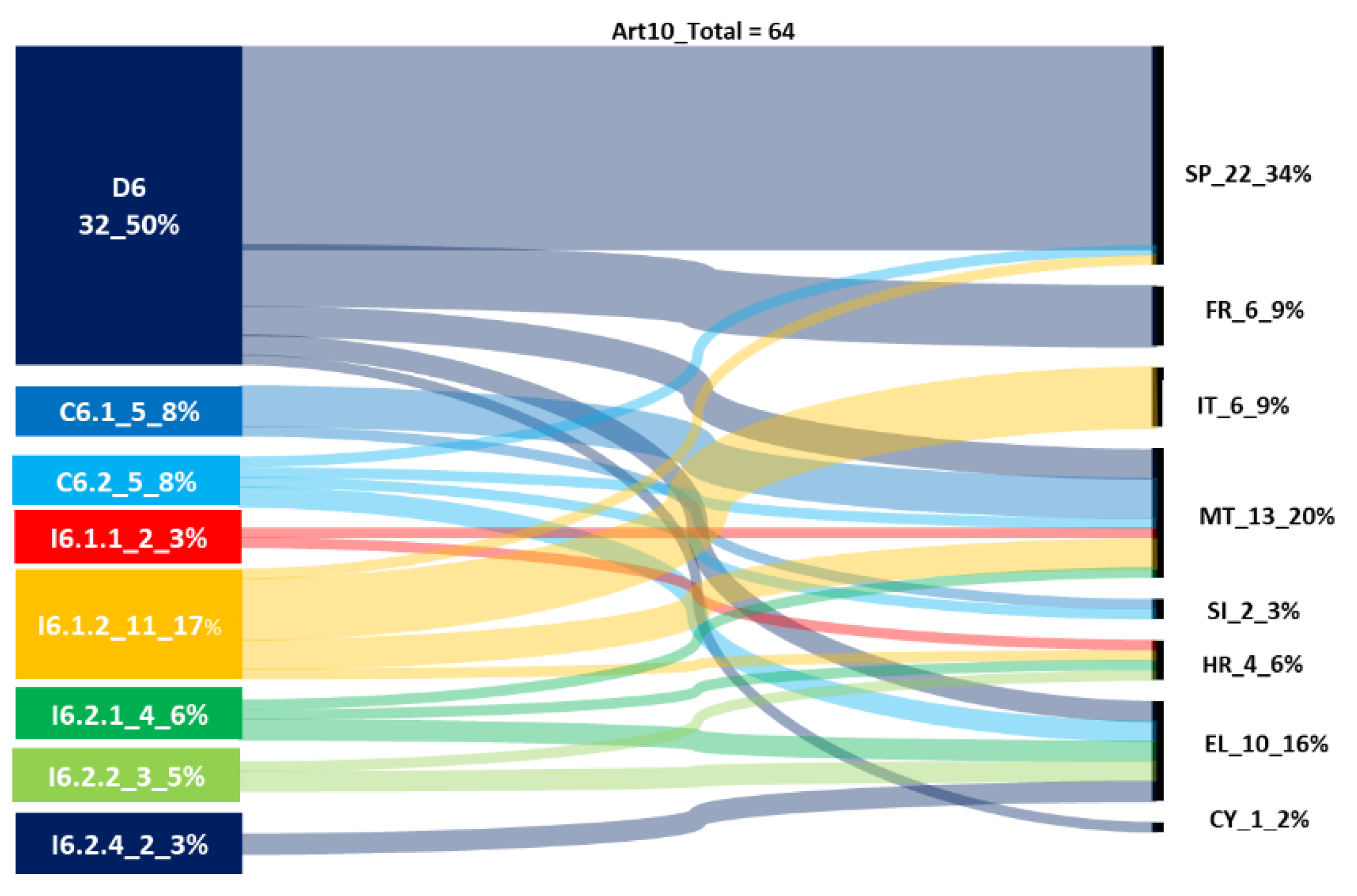 Water 13 03547 g008b 550