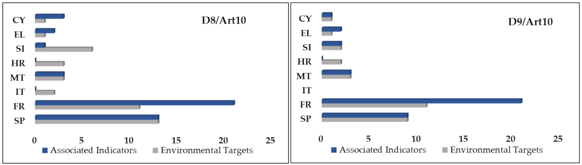 Water 13 03547 g009 550