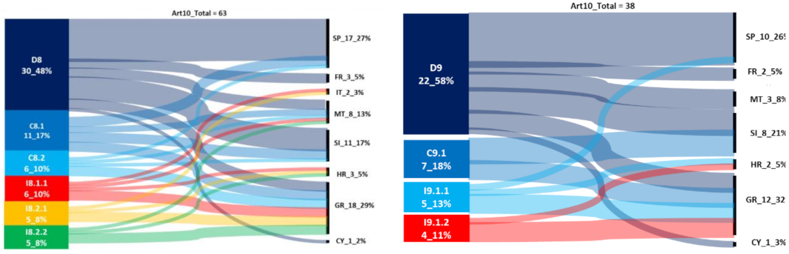 Water 13 03547 g010 550