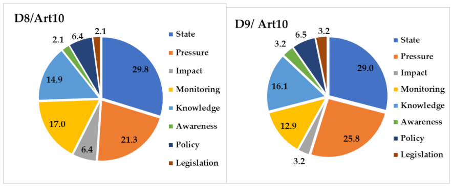 Water 13 03547 g011 550