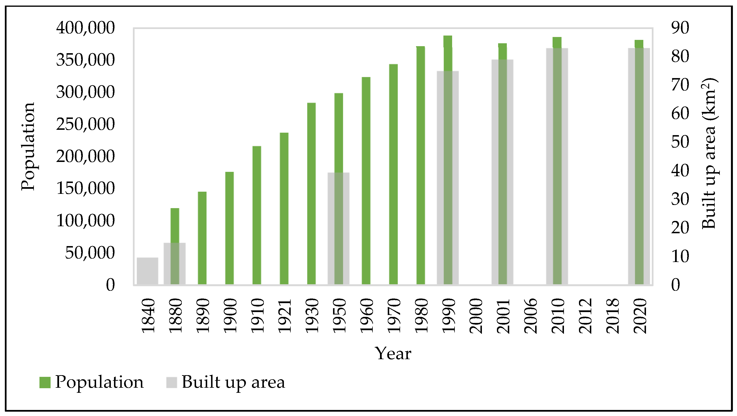 Water 13 03550 g008 550