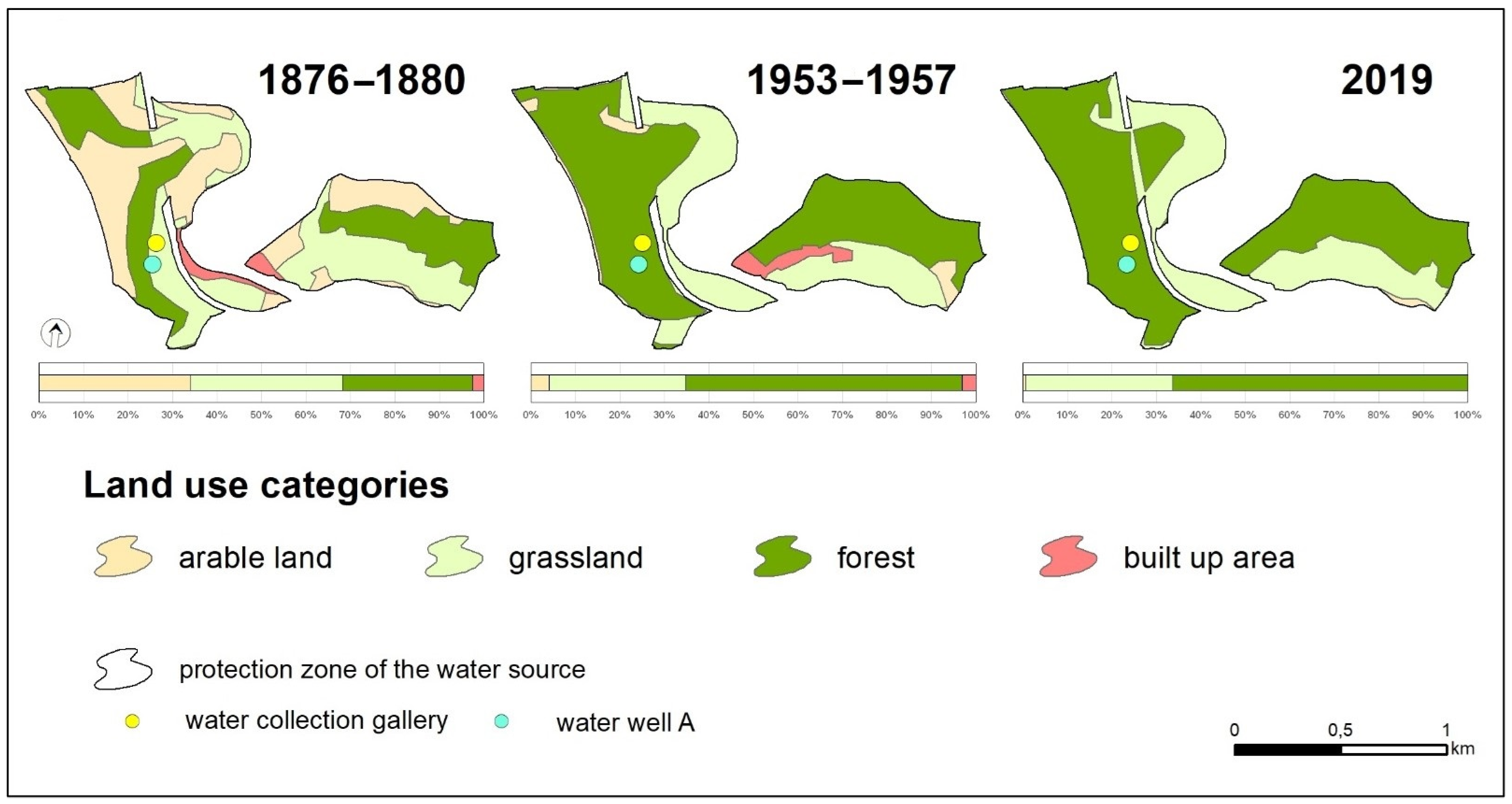 Water 13 03550 g010 550