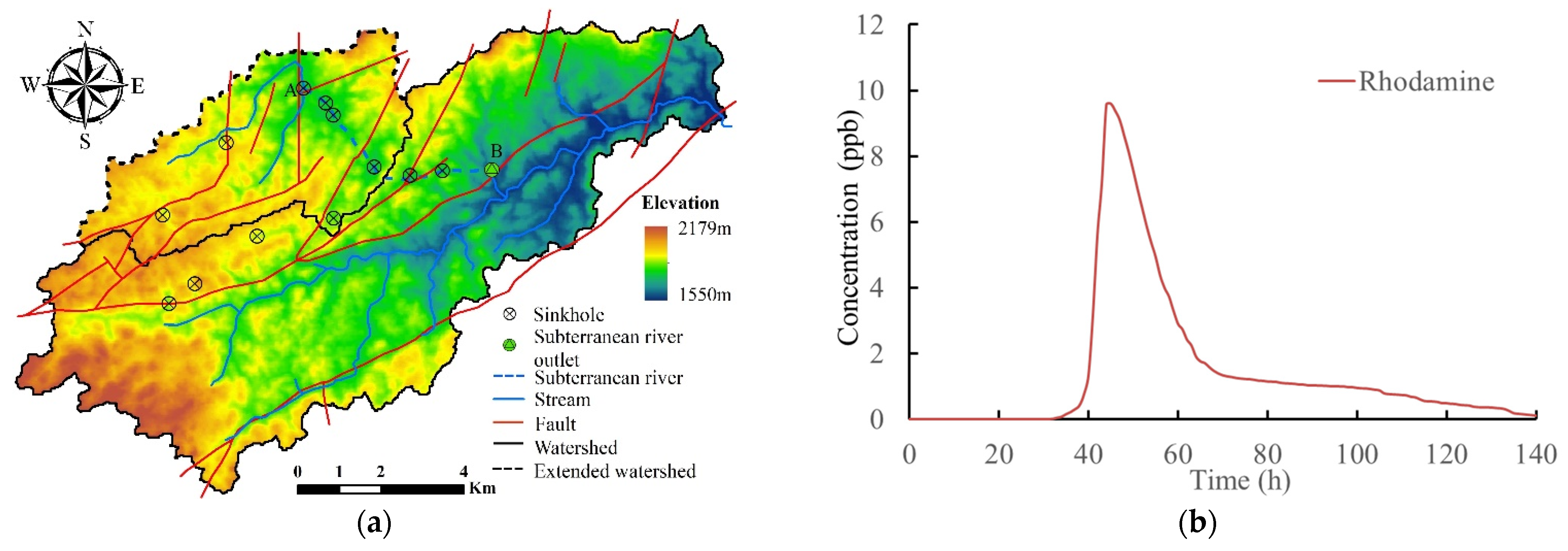 Water 13 03552 g004 Water 13 03552 g004