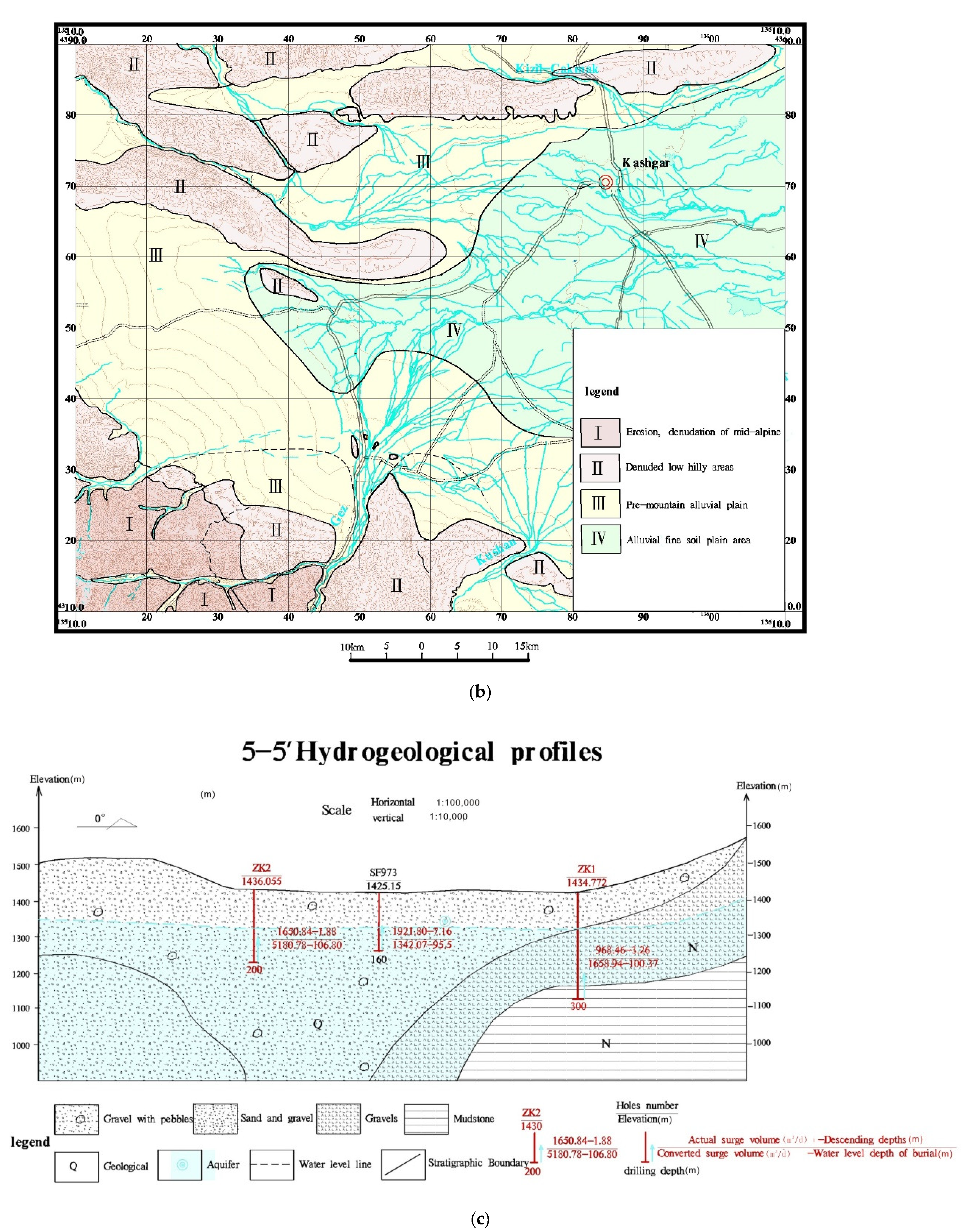 Water 13 03557 g001b