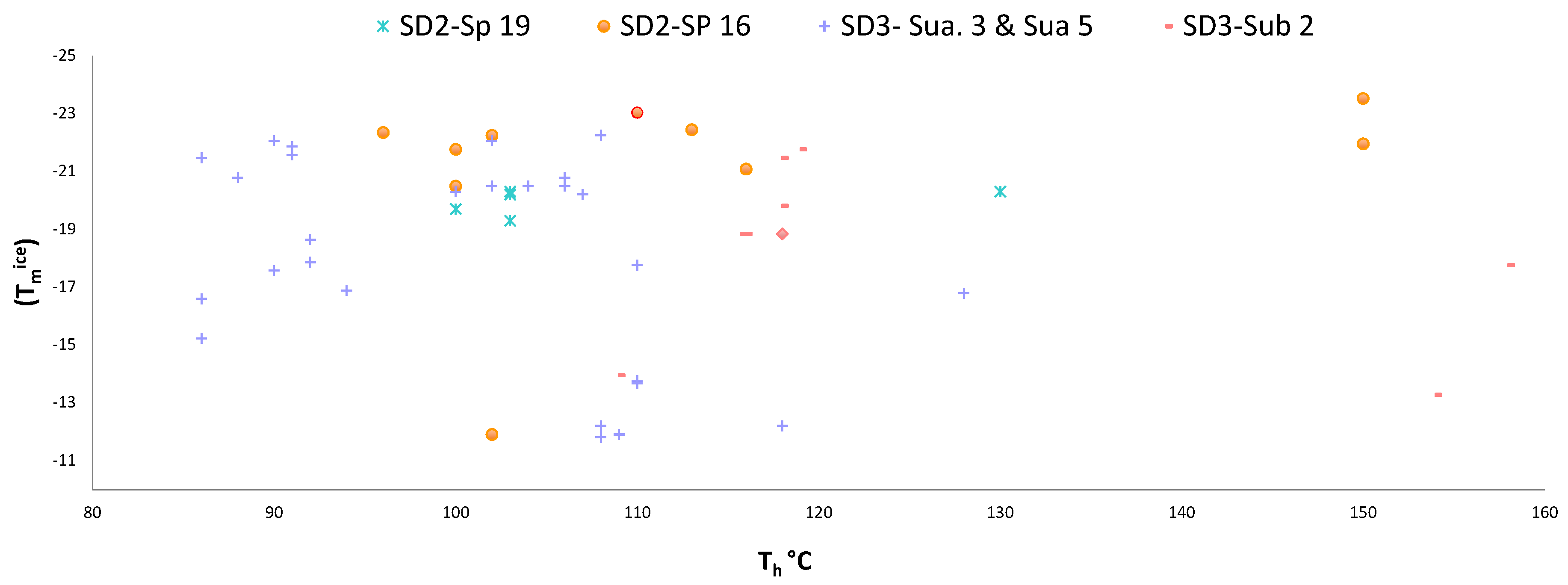 Water 13 03559 g006a