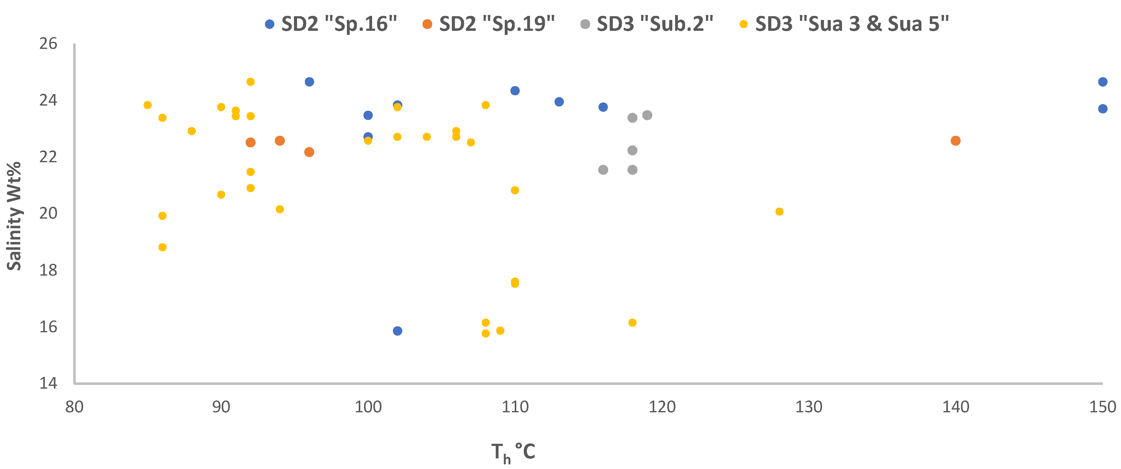 Water 13 03559 g006b