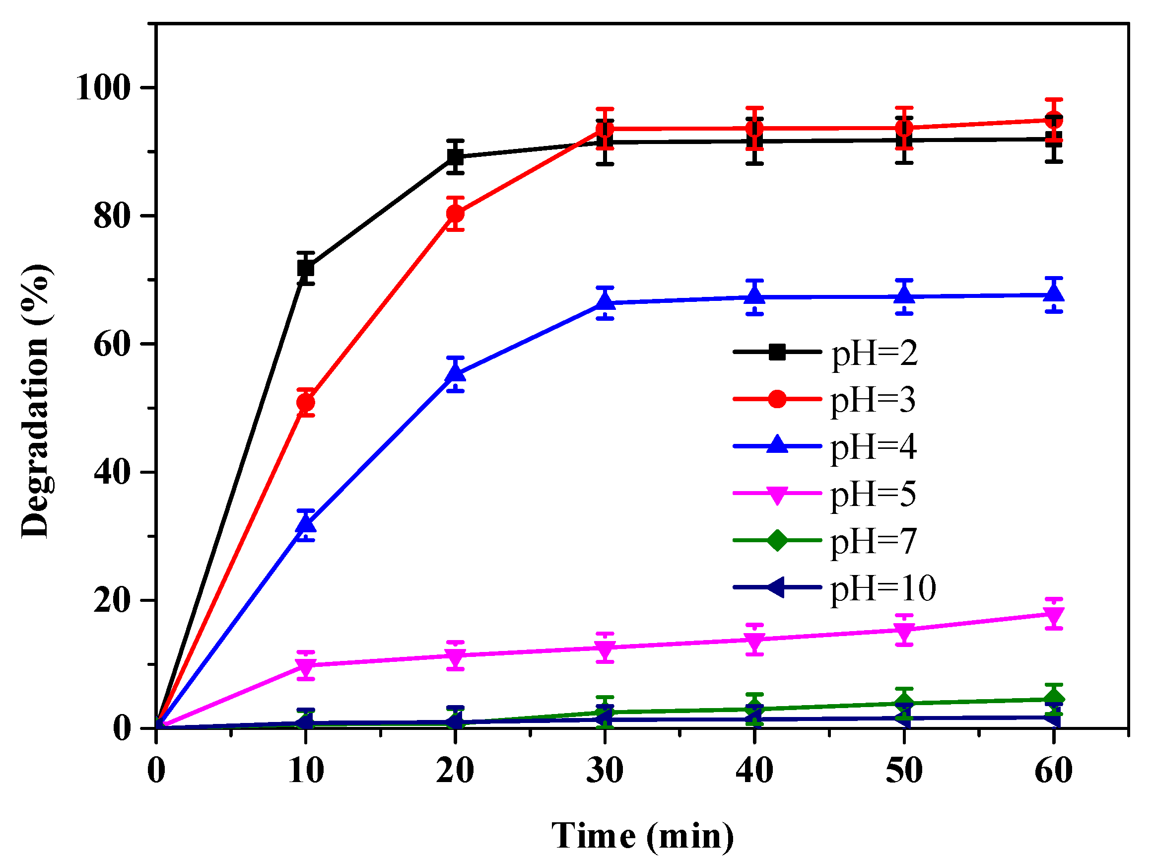 Water 13 03561 g002 550