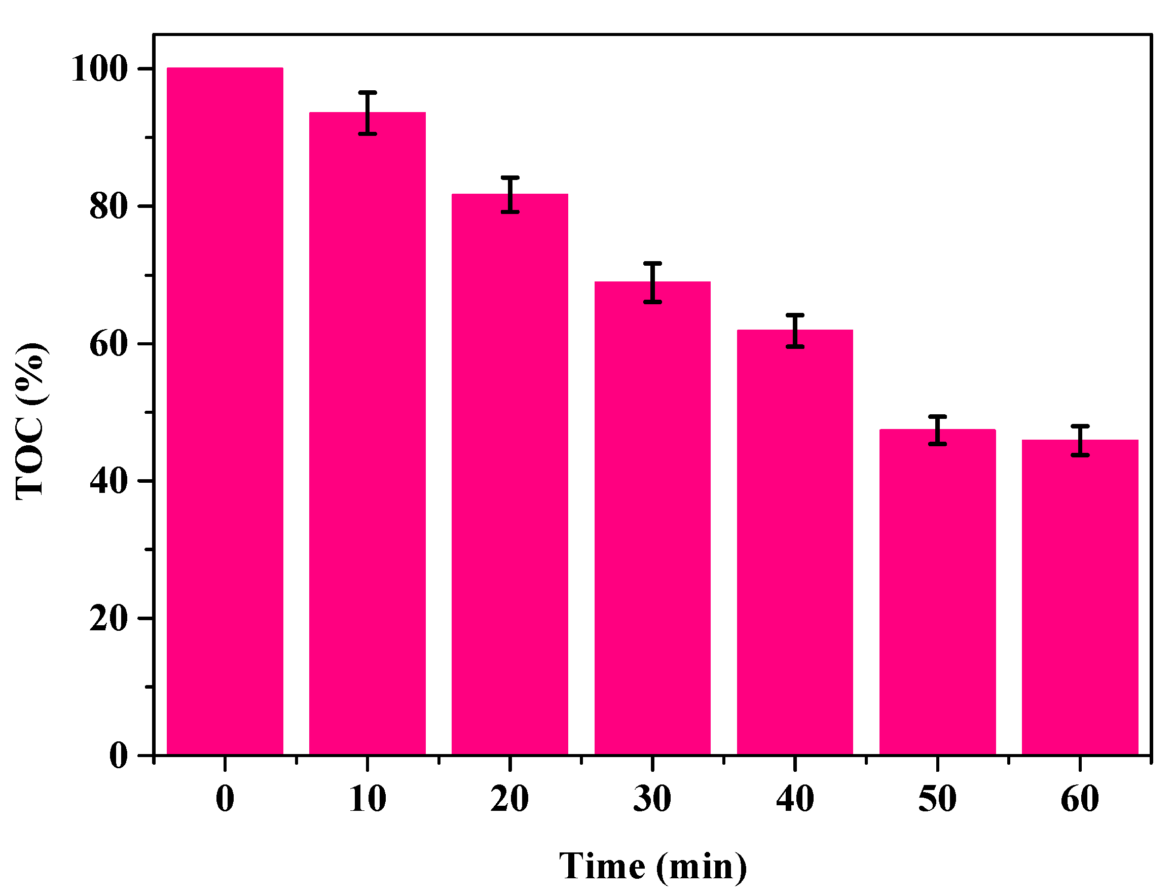 Water 13 03561 g006 550