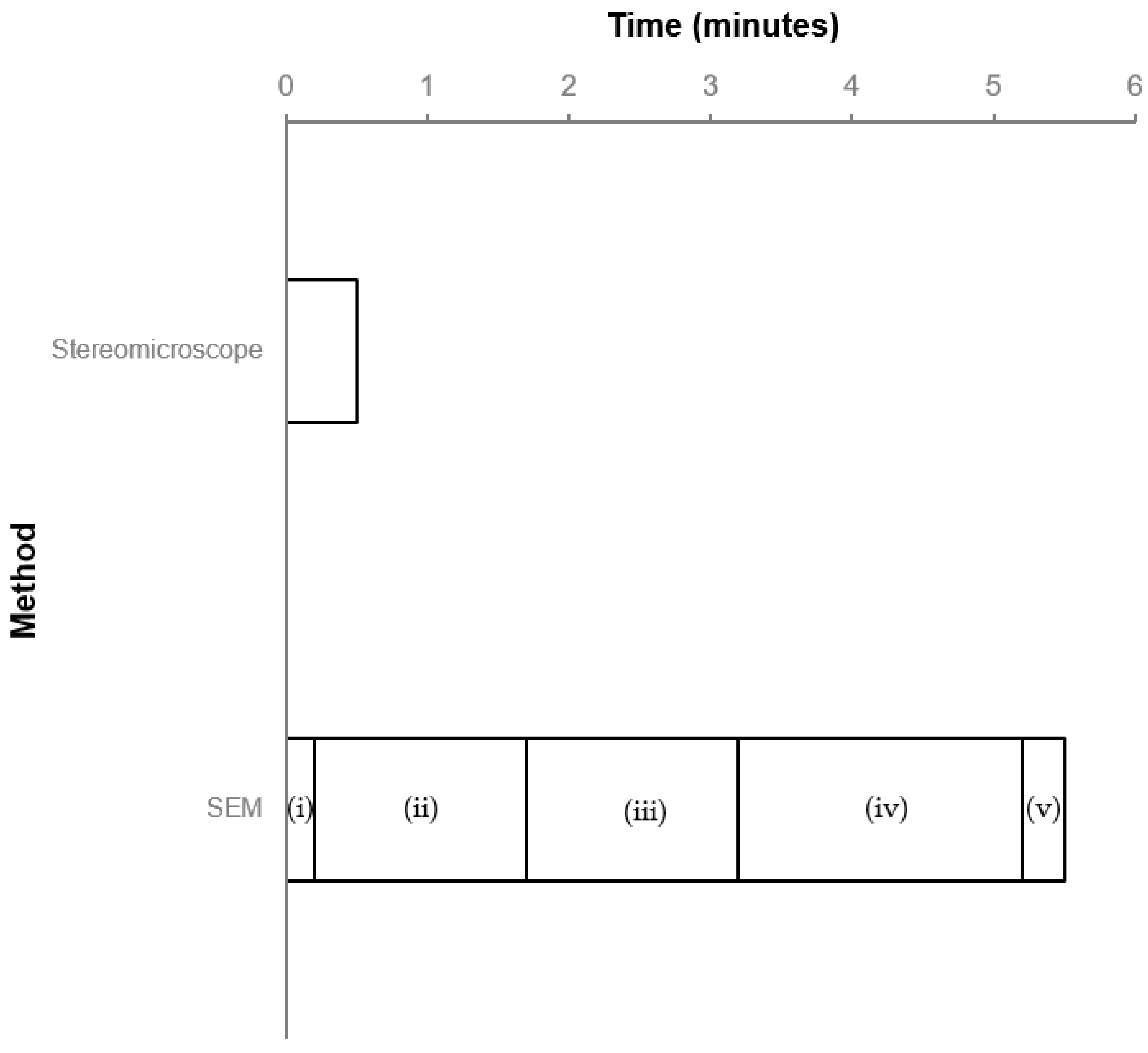 Water 13 03563 g003 550