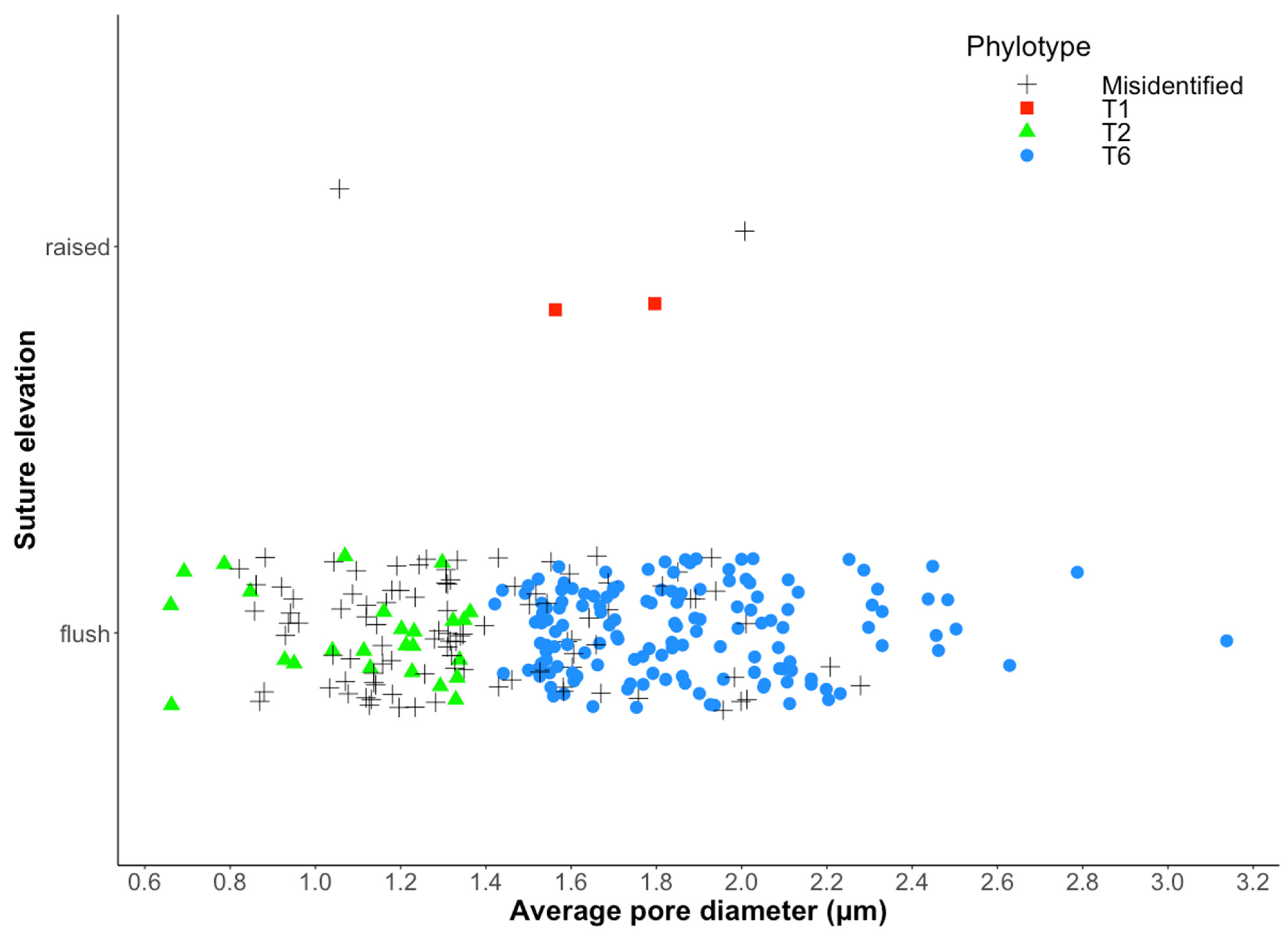 Water 13 03563 g004 550