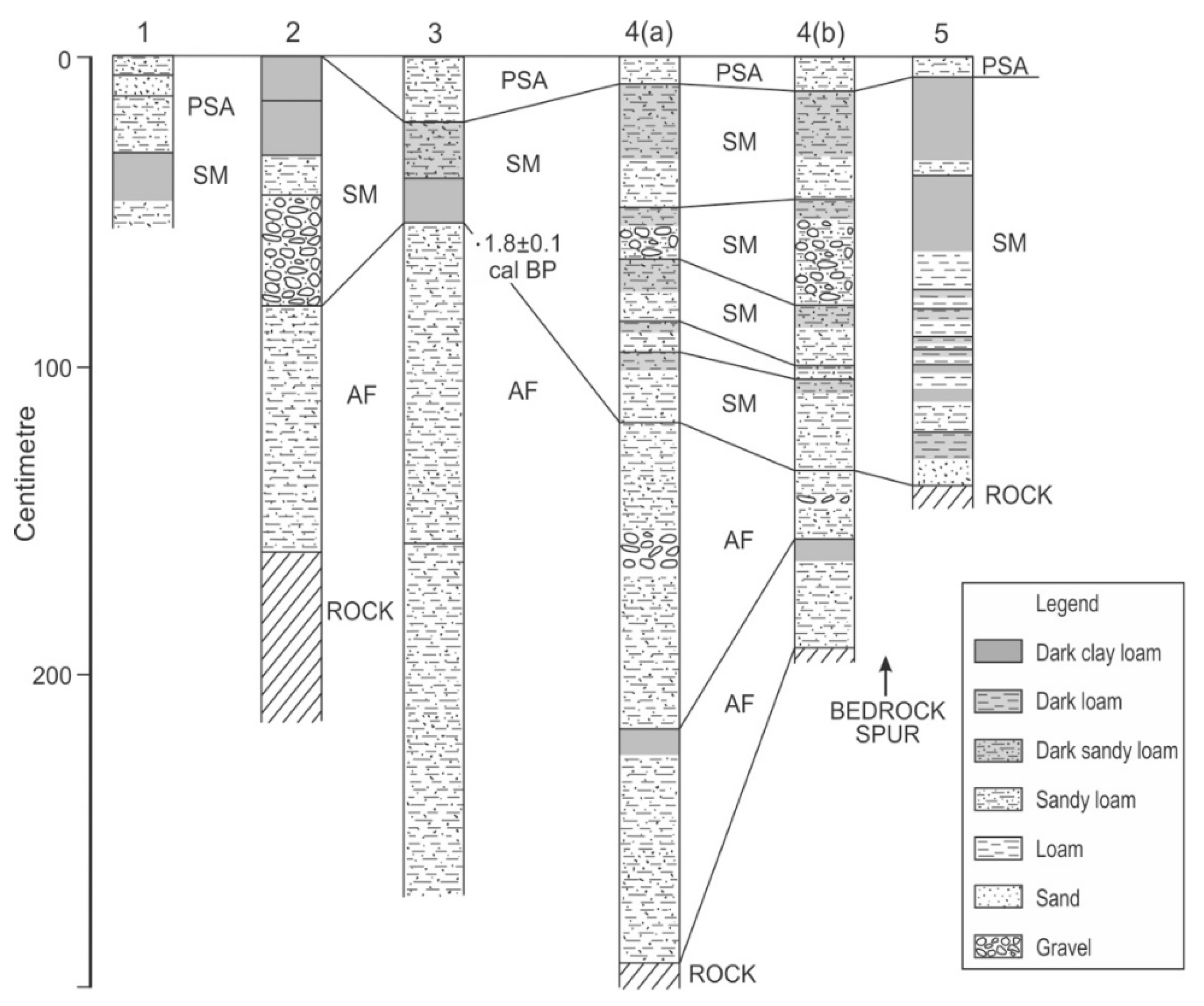 Water 13 03564 g004 Water 13 03564 g004