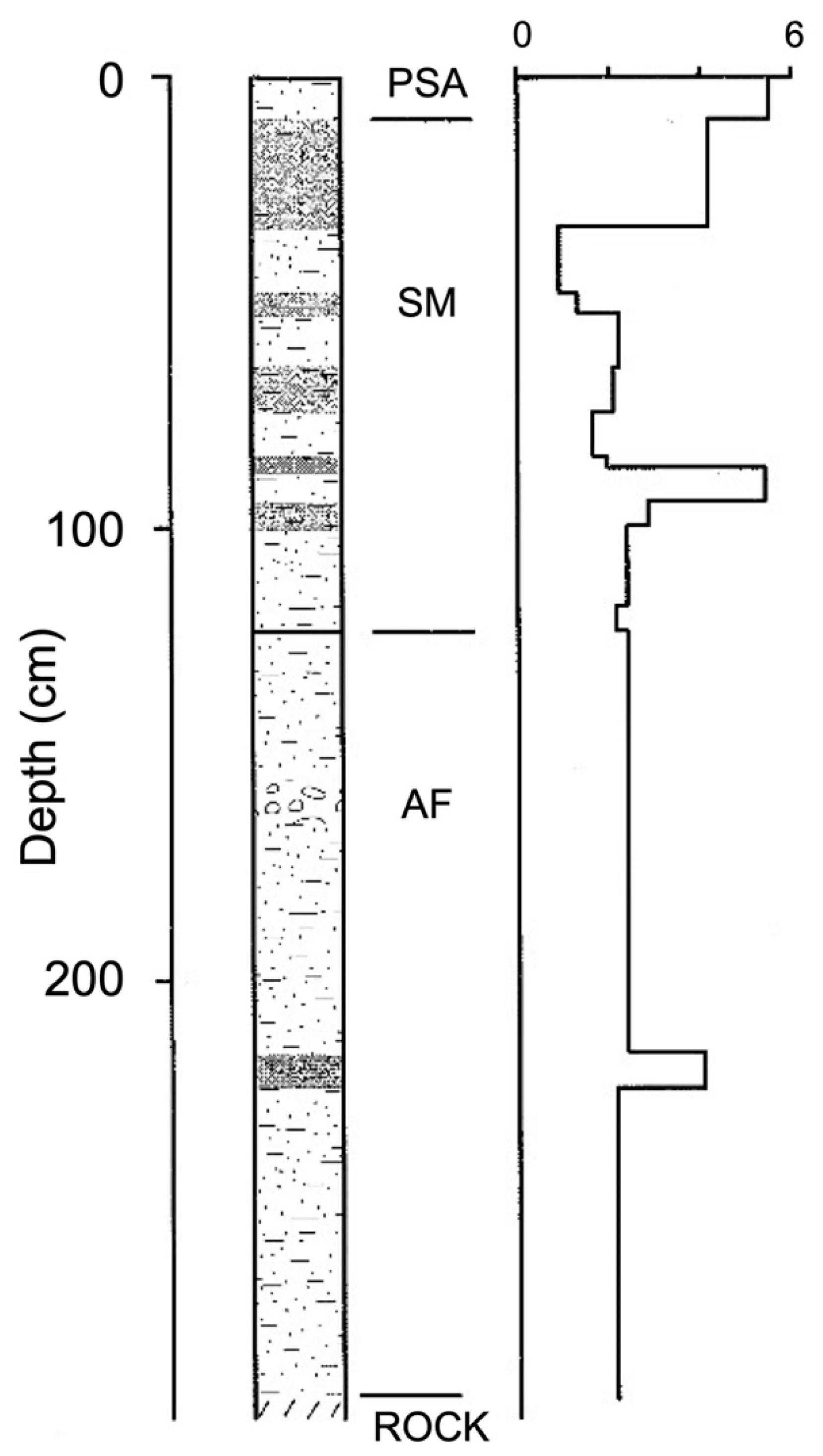 Water 13 03564 g006 Water 13 03564 g006