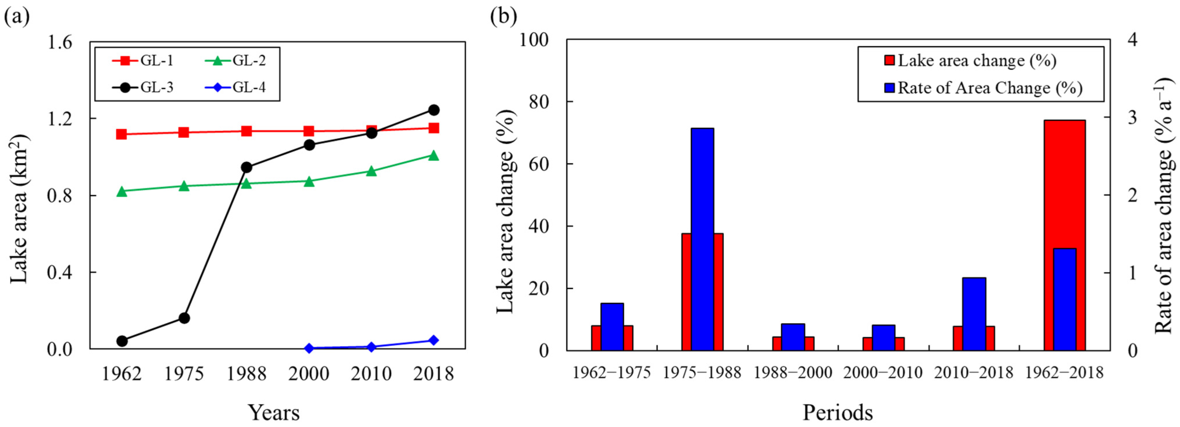 Water 13 03565 g005 Water 13 03565 g005