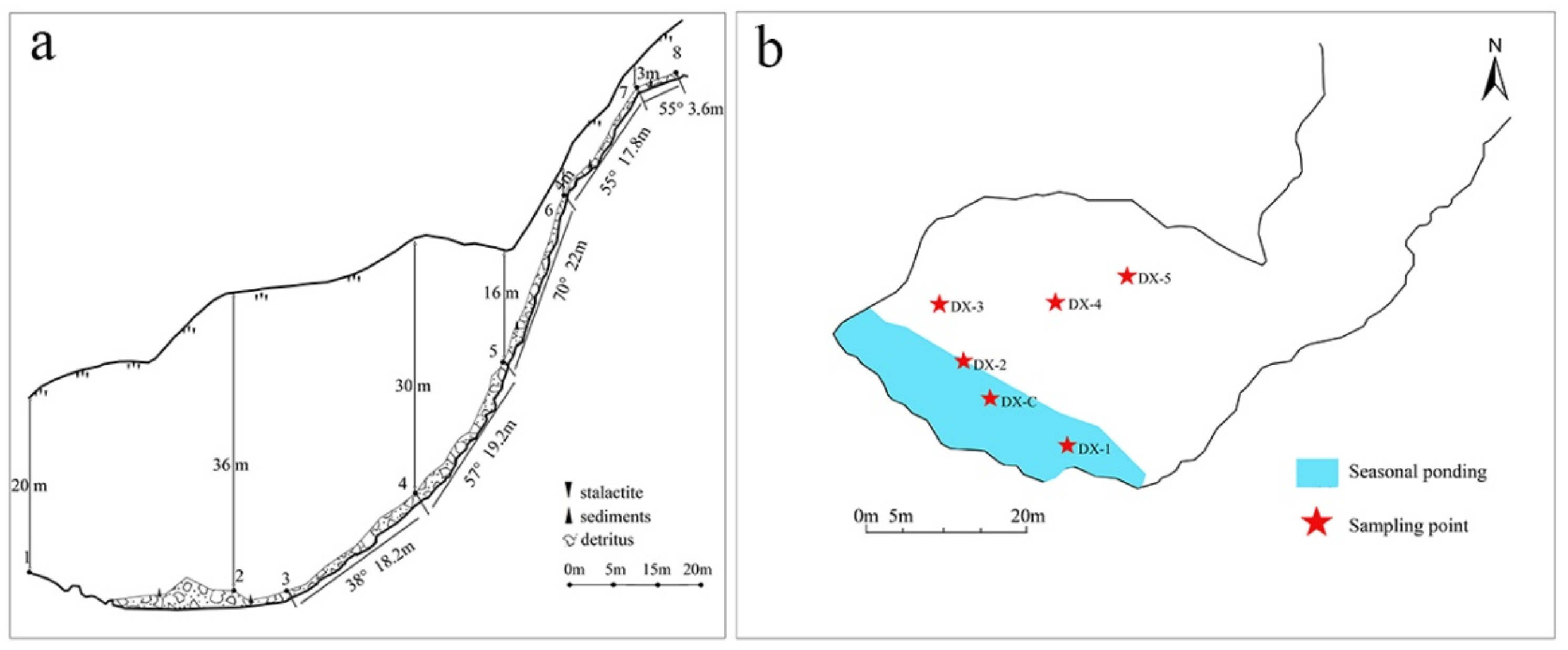 Water 13 03574 g002 Water 13 03574 g002