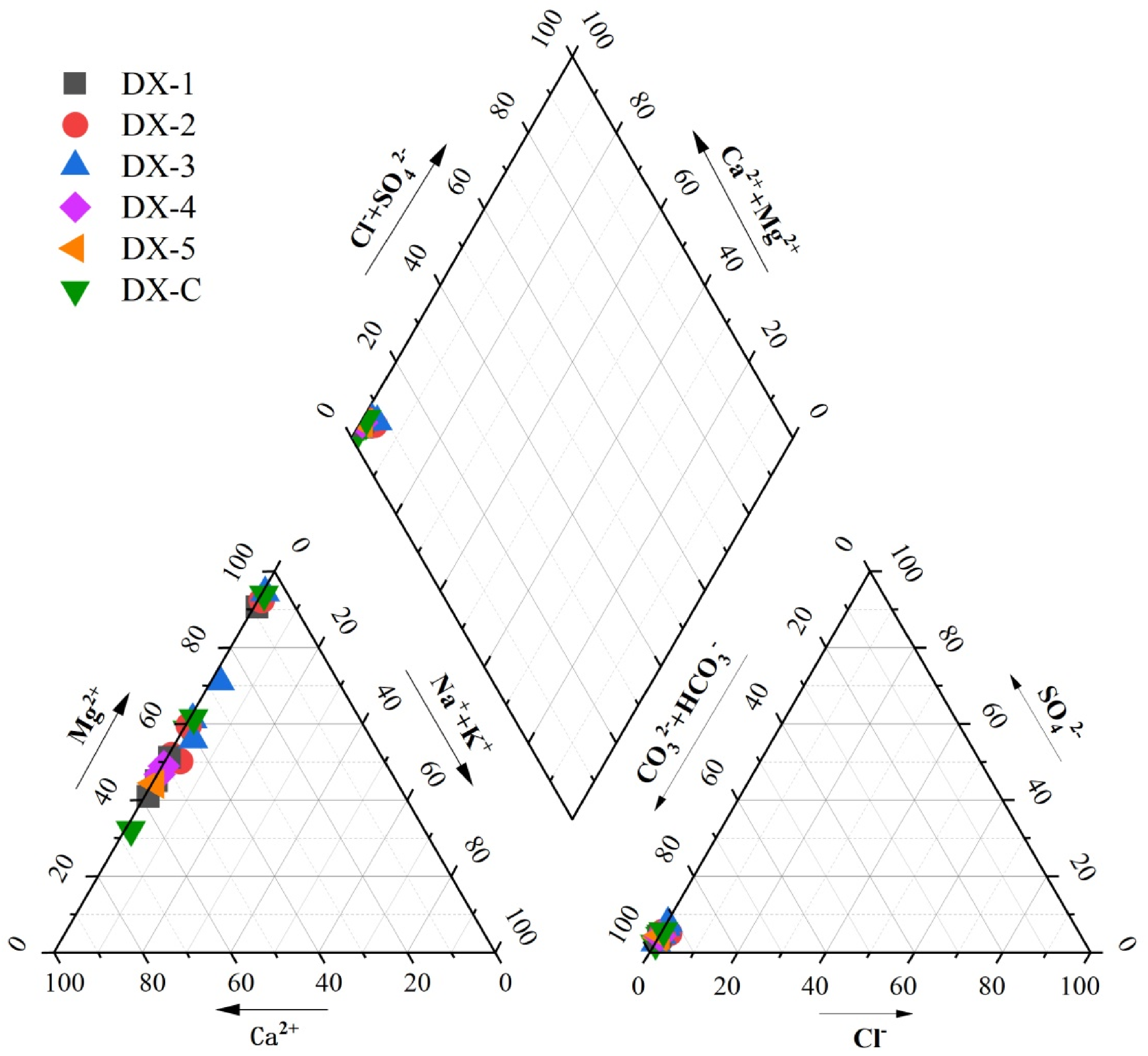 Water 13 03574 g003 Water 13 03574 g003
