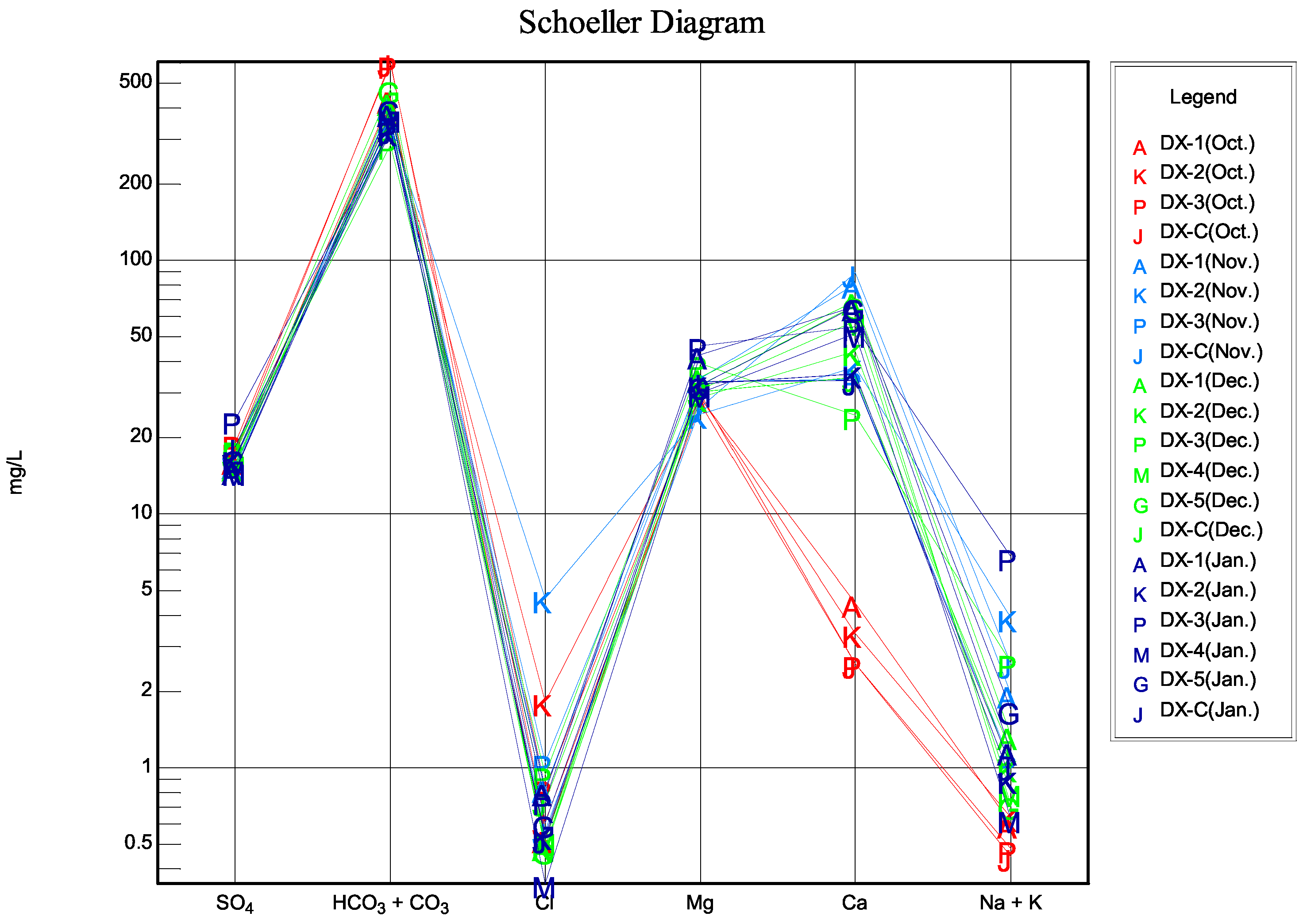 Water 13 03574 g004 Water 13 03574 g004