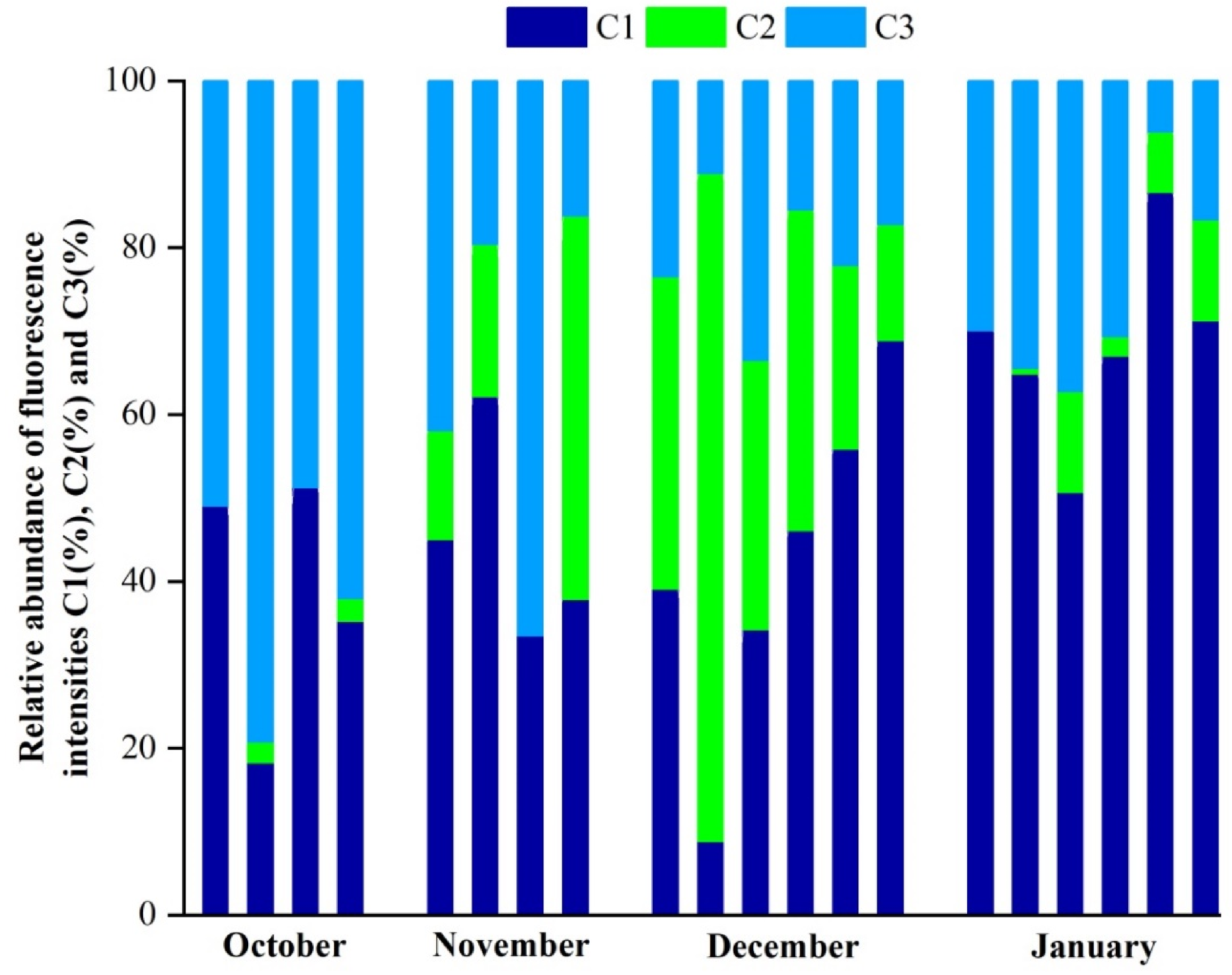 Water 13 03574 g006 Water 13 03574 g006