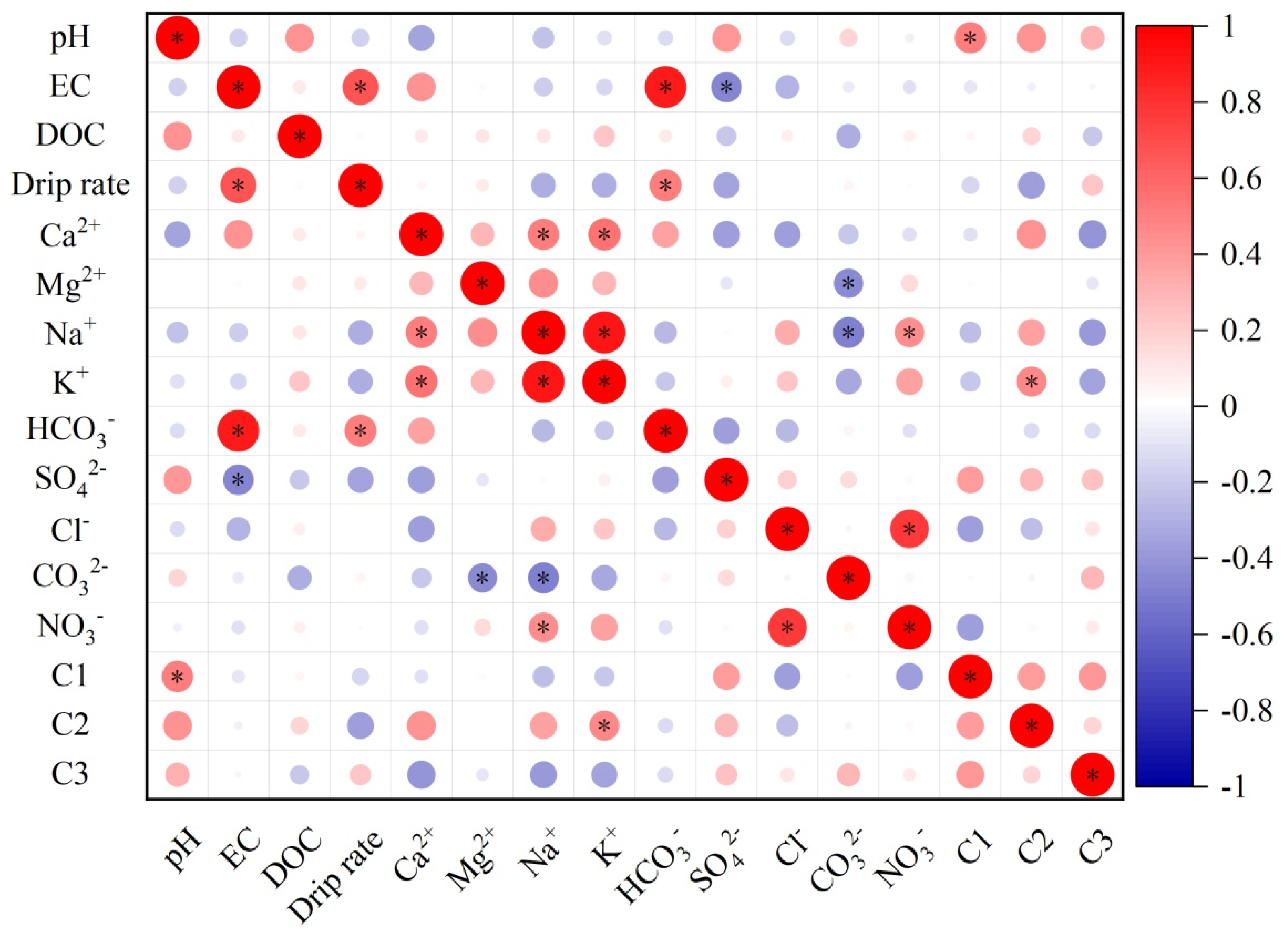 Water 13 03574 g008 Water 13 03574 g008