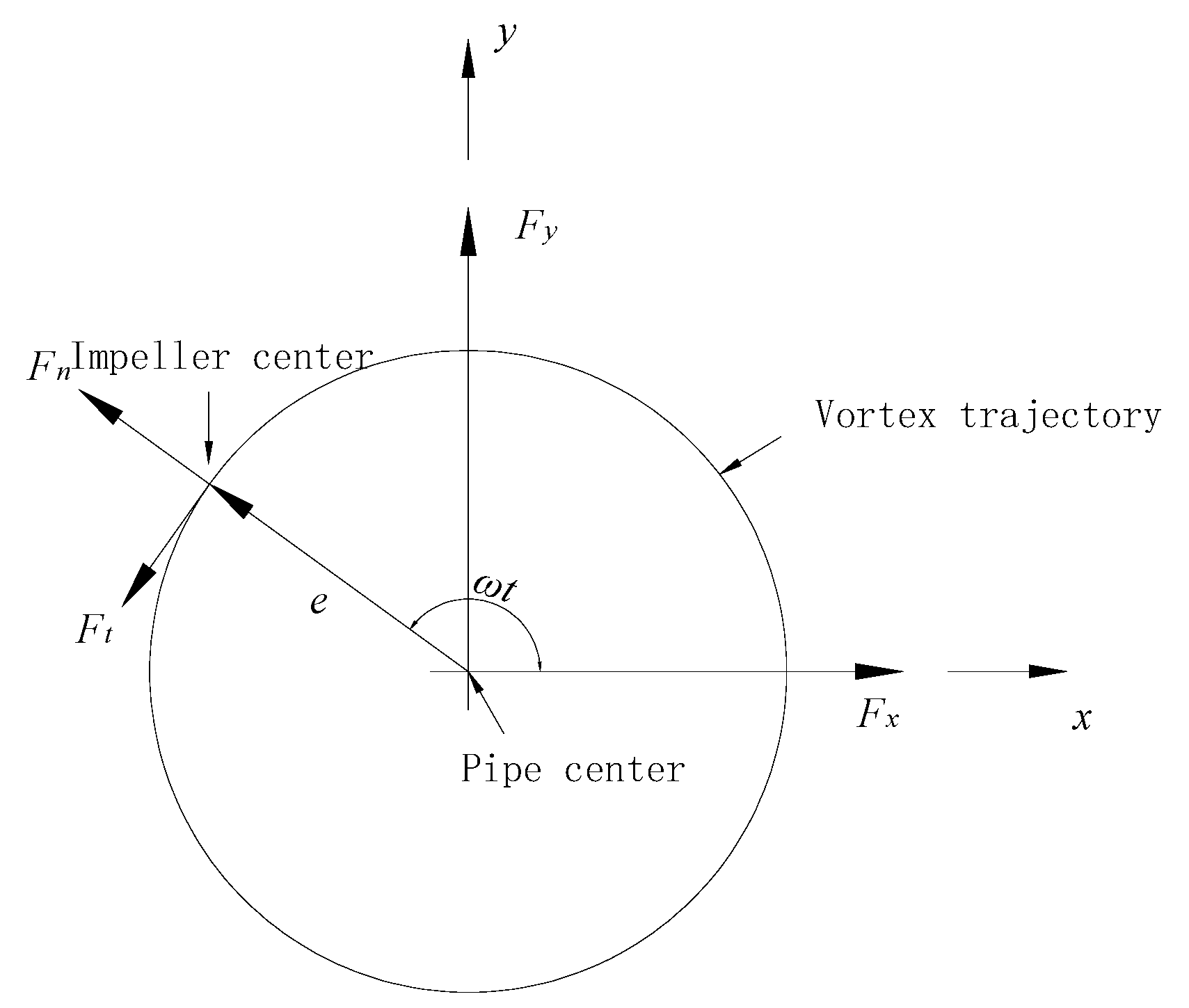 Water 13 03575 g002 Water 13 03575 g002