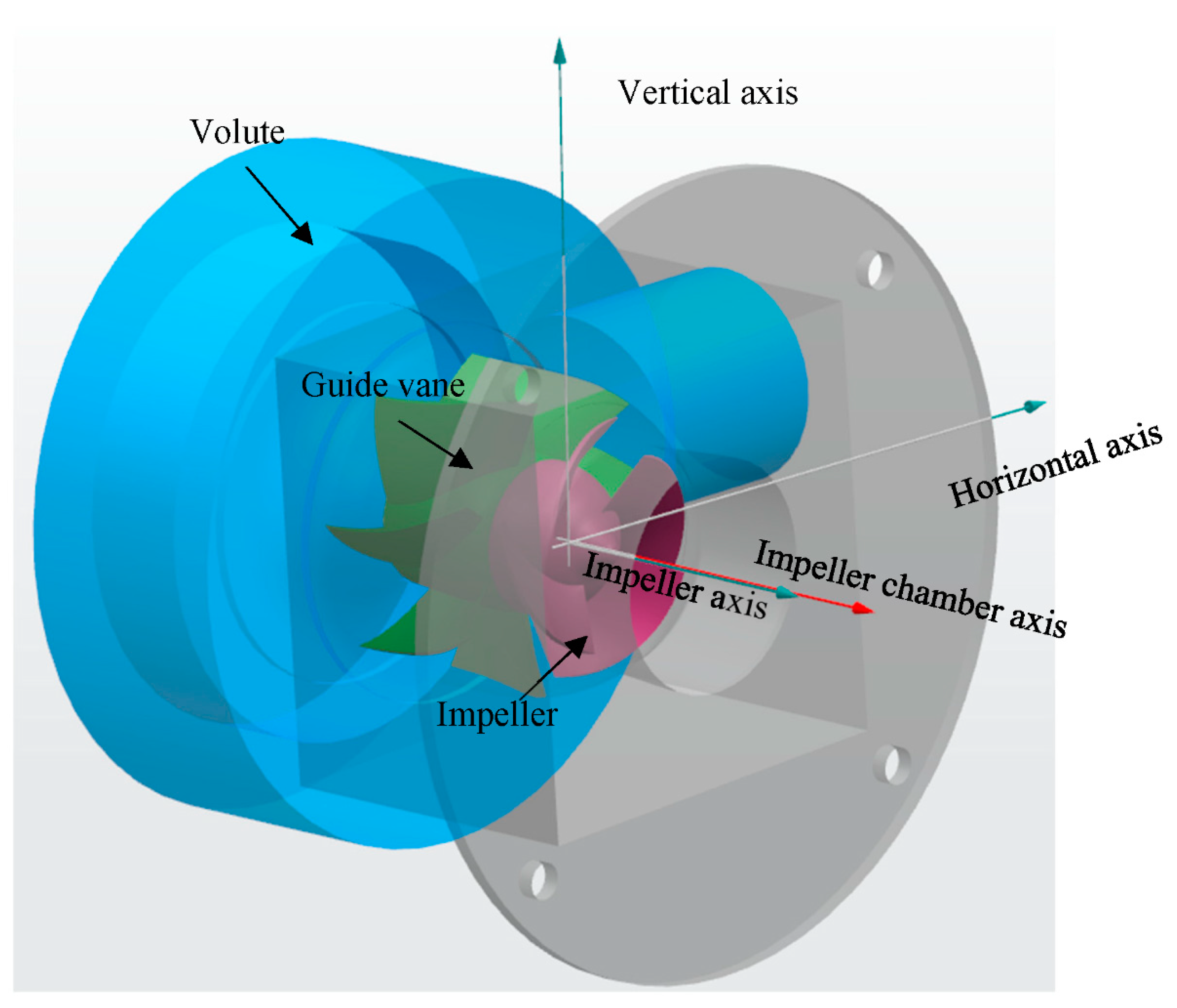 Water 13 03575 g009 Water 13 03575 g009