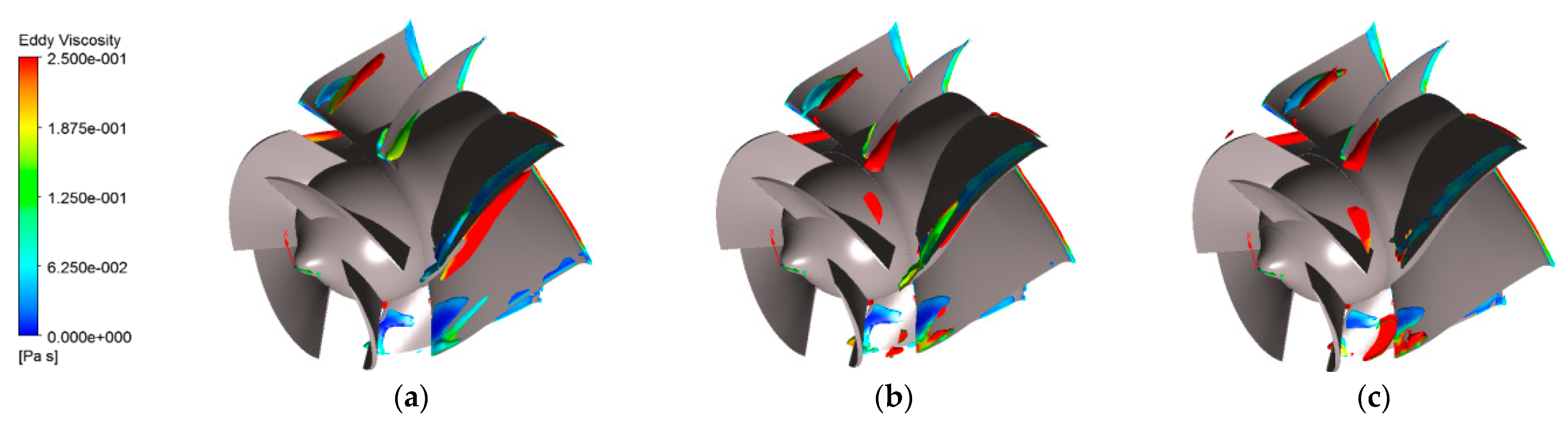 Water 13 03575 g013 Water 13 03575 g013