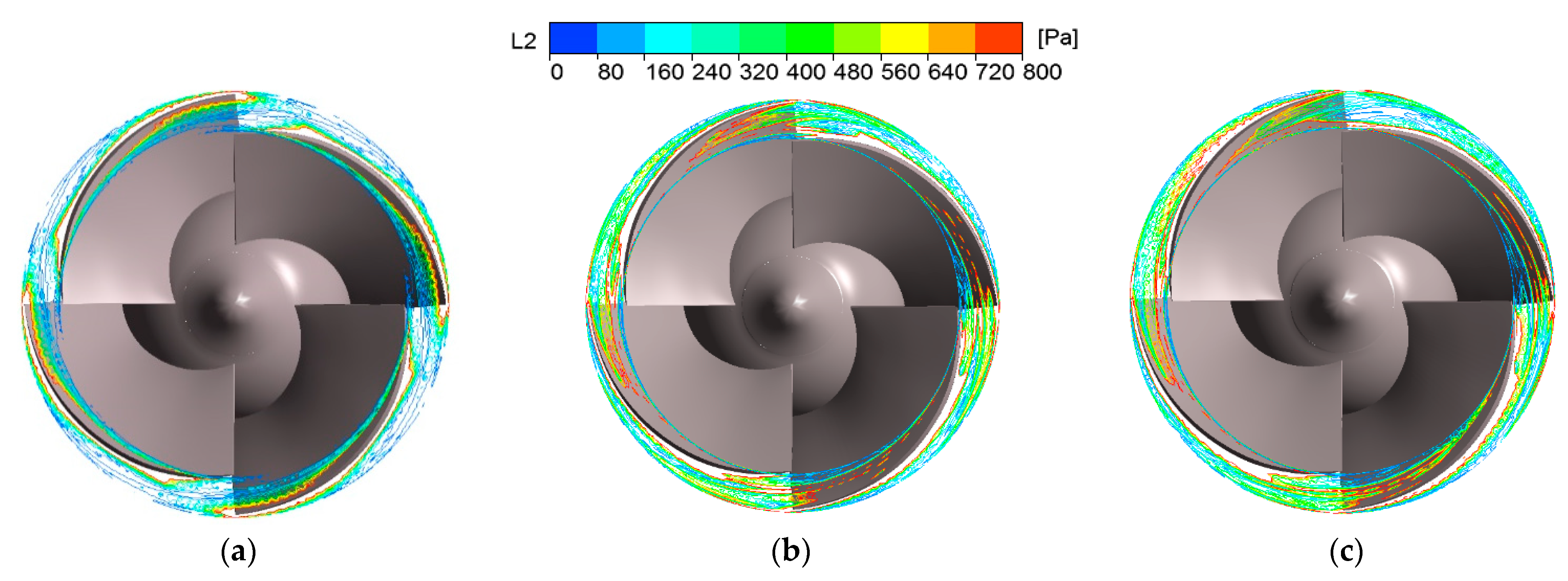 Water 13 03575 g015 Water 13 03575 g015