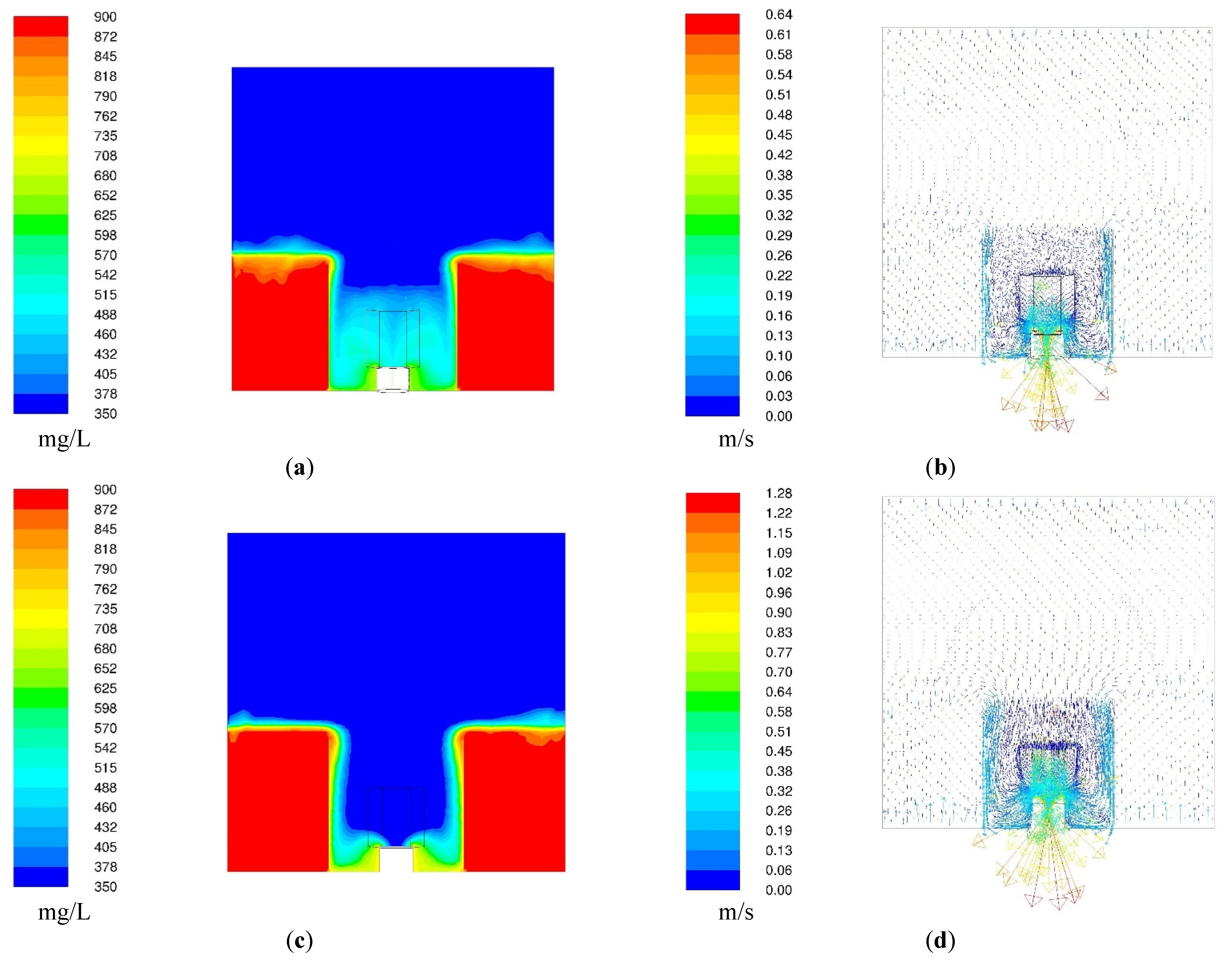 Water 13 03577 g008 550