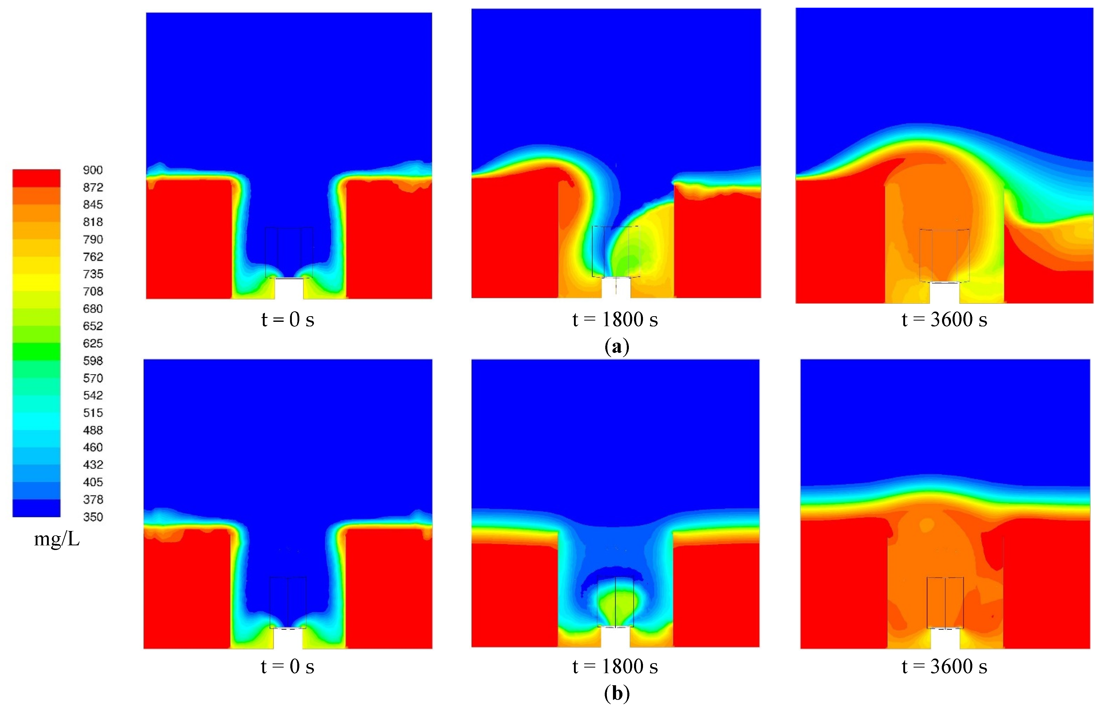 Water 13 03577 g009 550