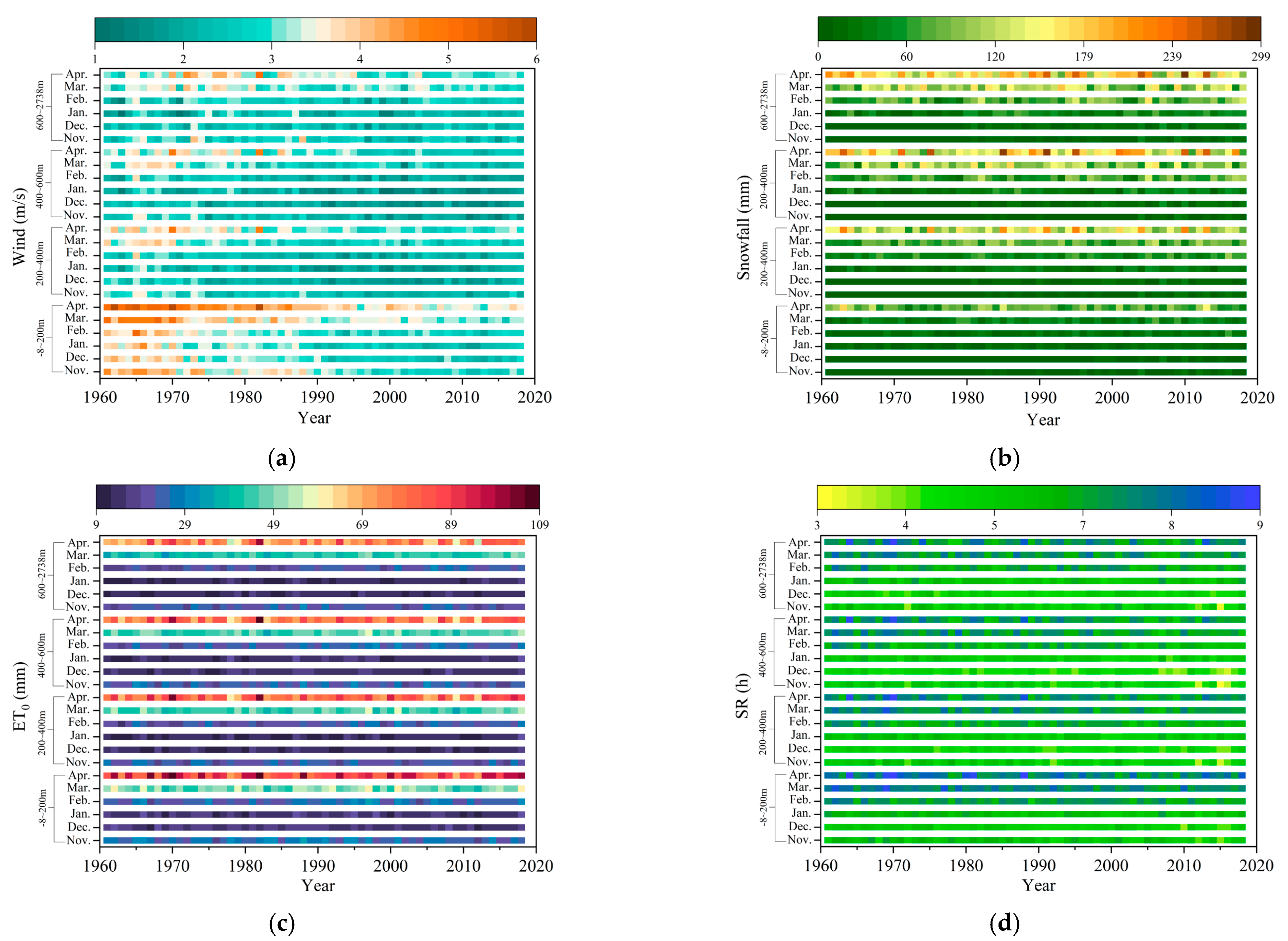 Water 13 03580 g007a