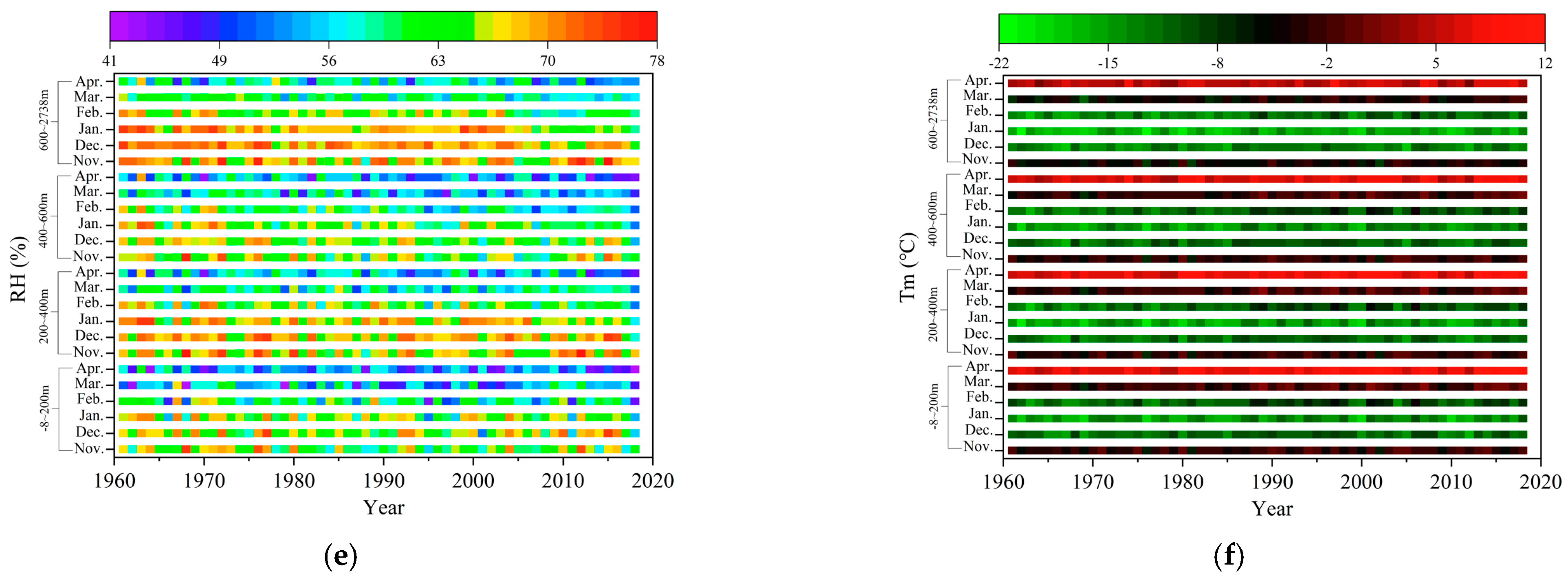 Water 13 03580 g007b