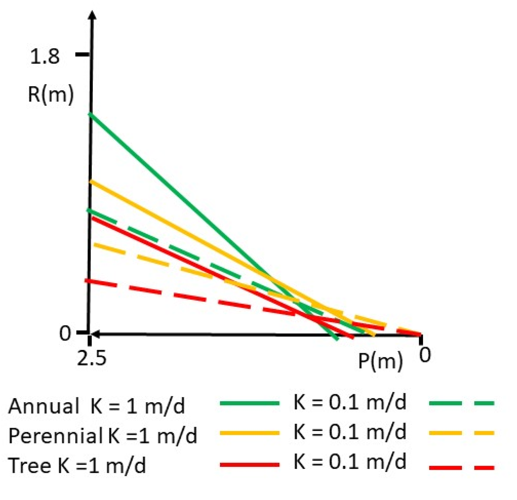 Water 13 03588 g007 550