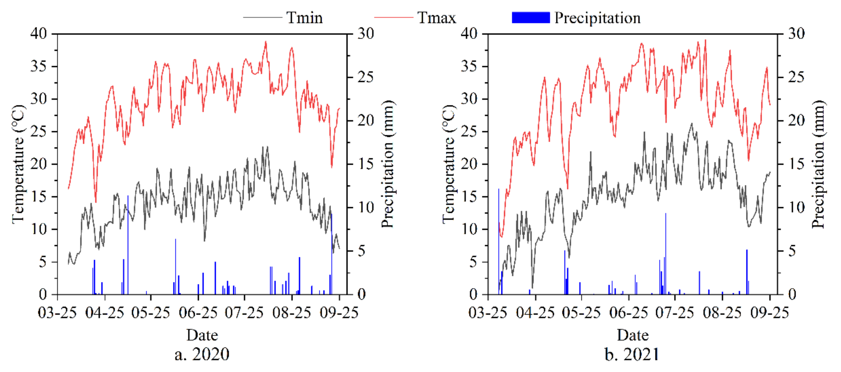 Water 13 03592 g001 550