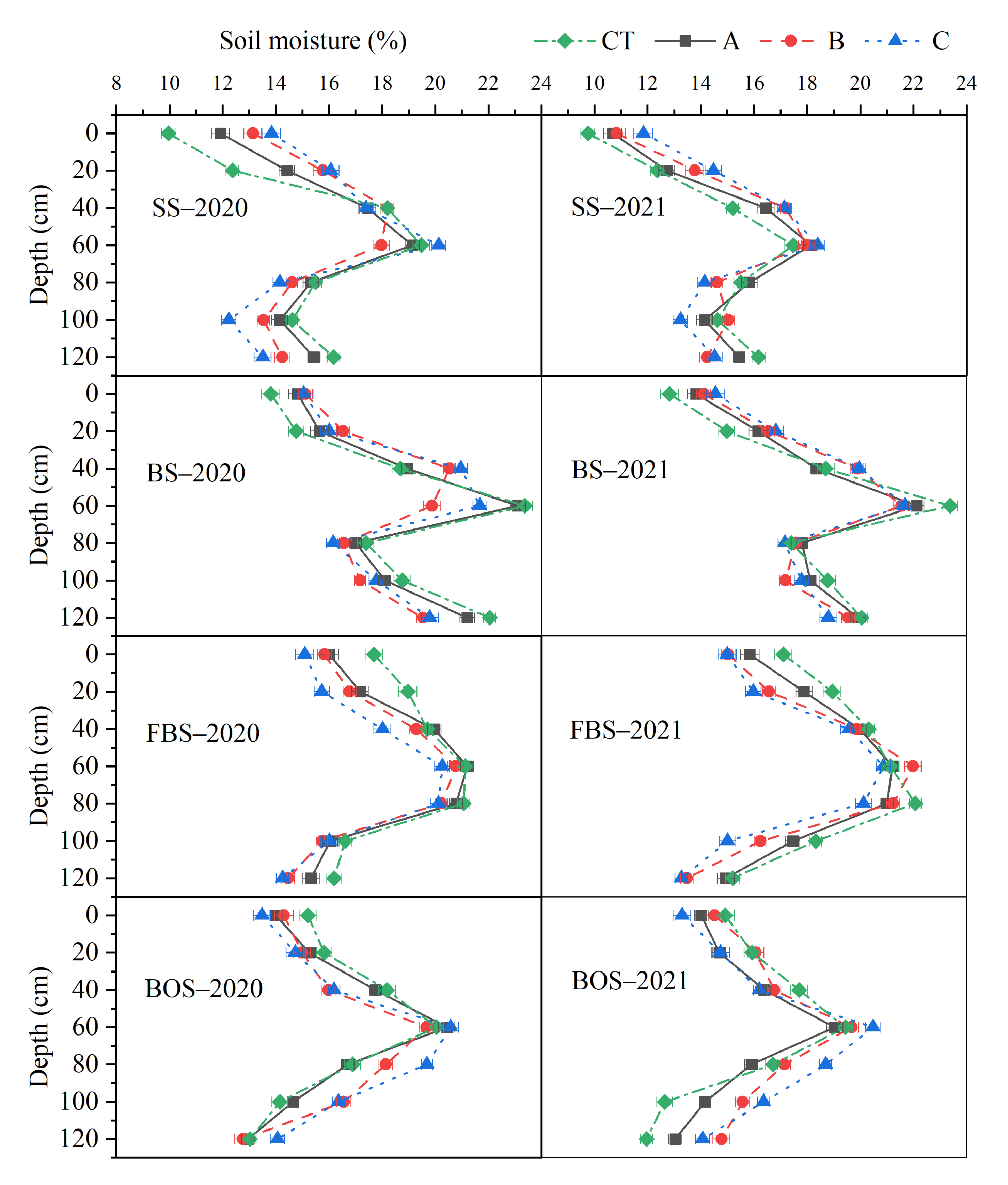 Water 13 03592 g004 550