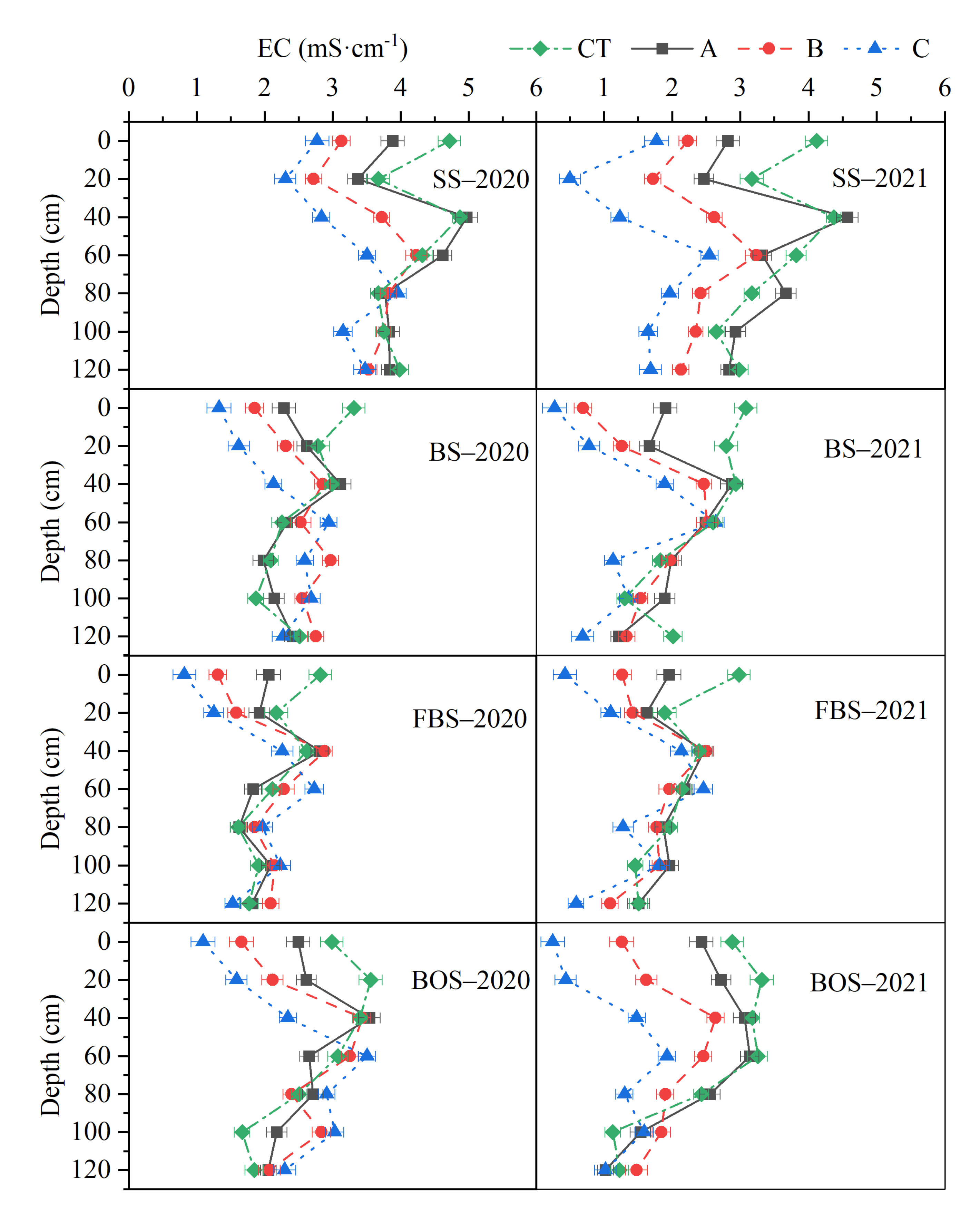 Water 13 03592 g005 550