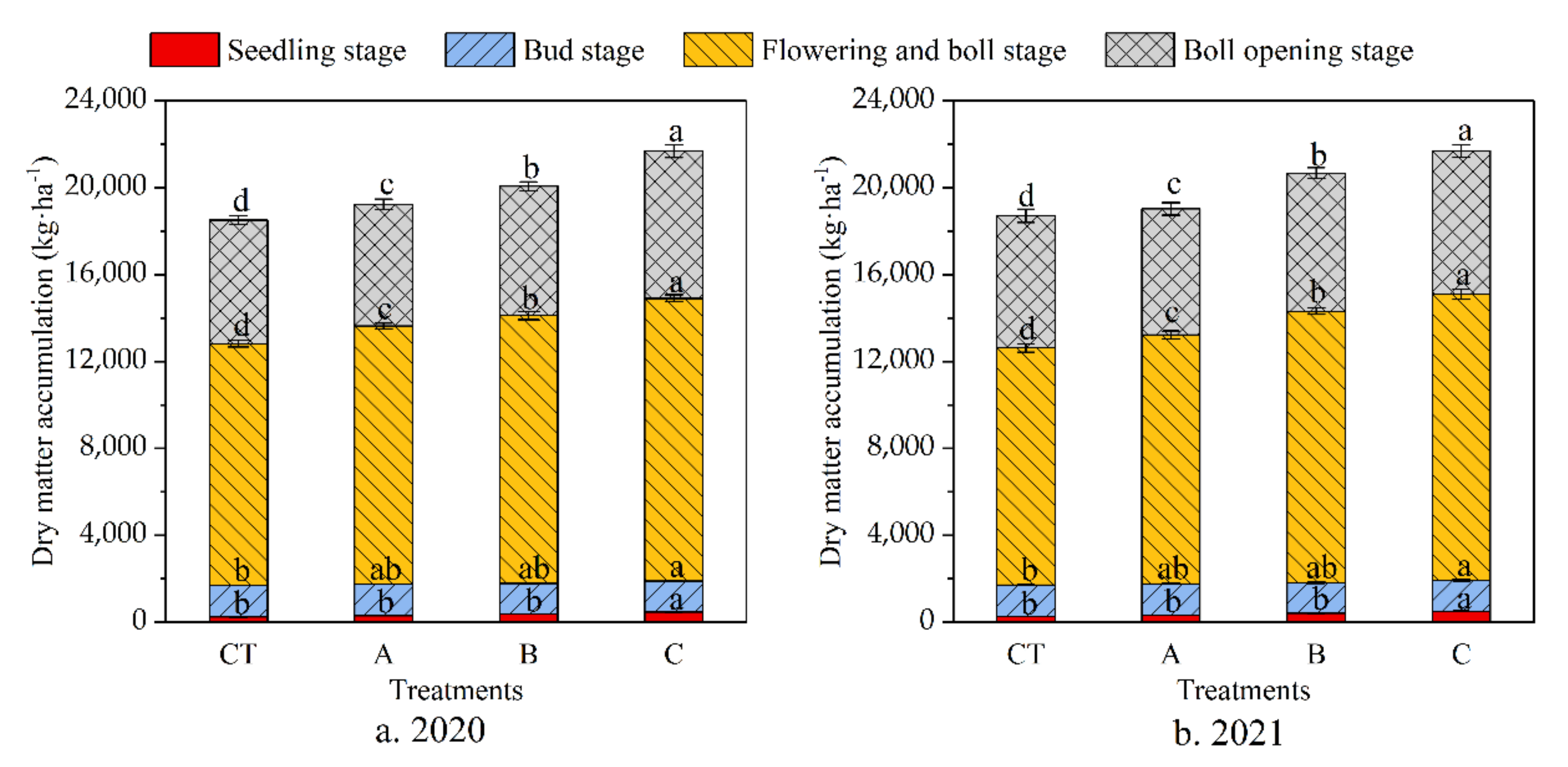 Water 13 03592 g006 550