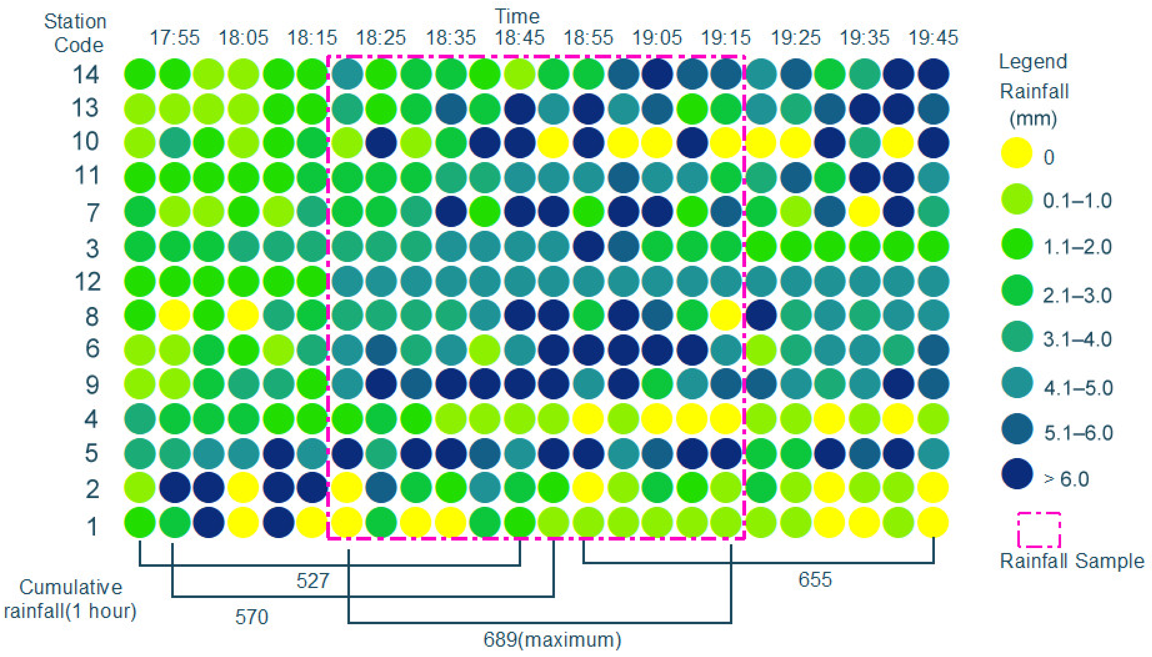 Water 13 03597 g002 550