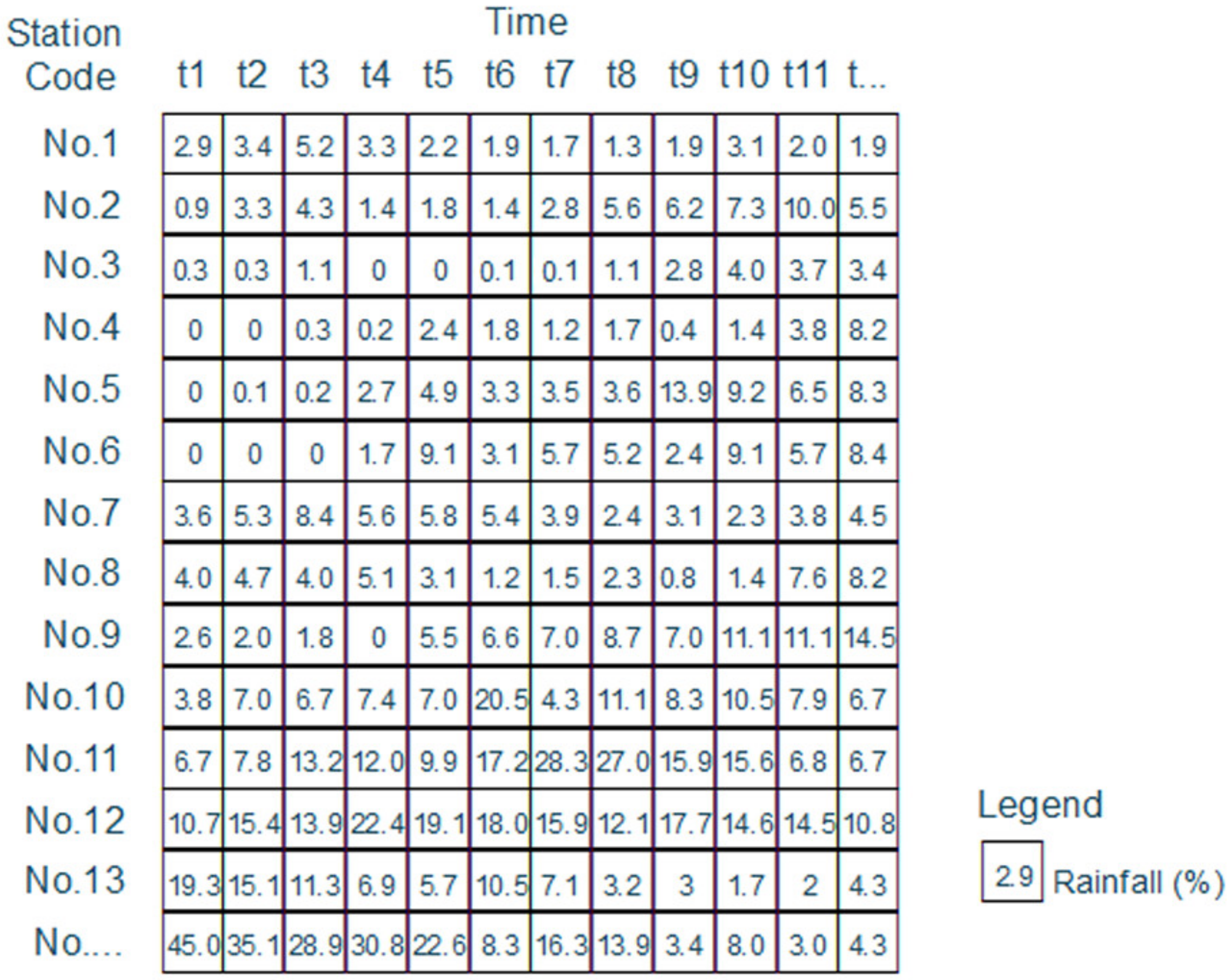 Water 13 03597 g004 550