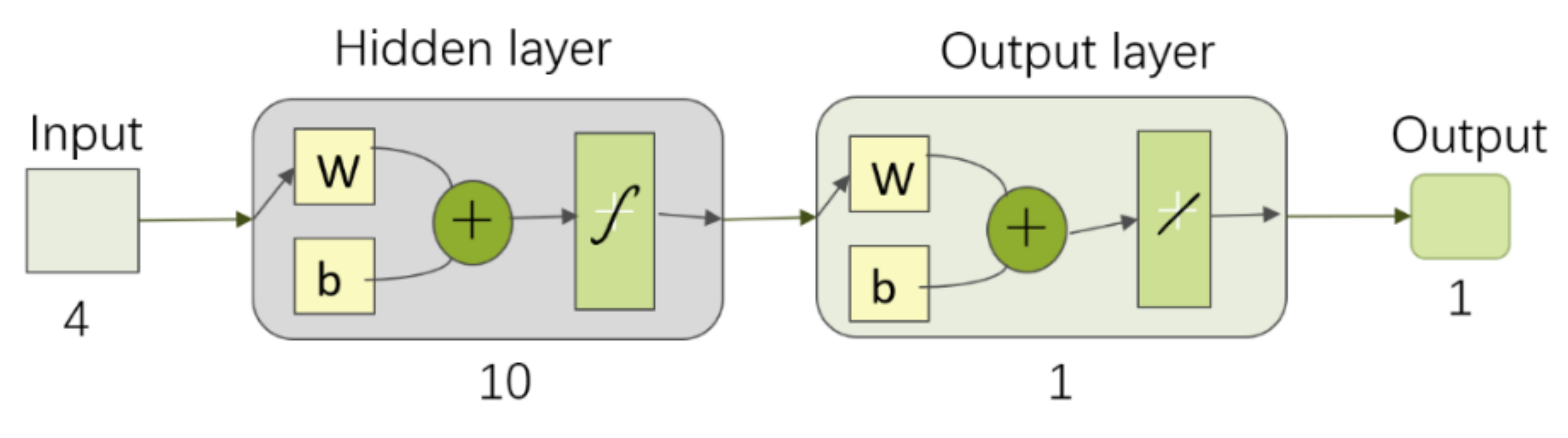 Water 13 03599 g002 Water 13 03599 g002