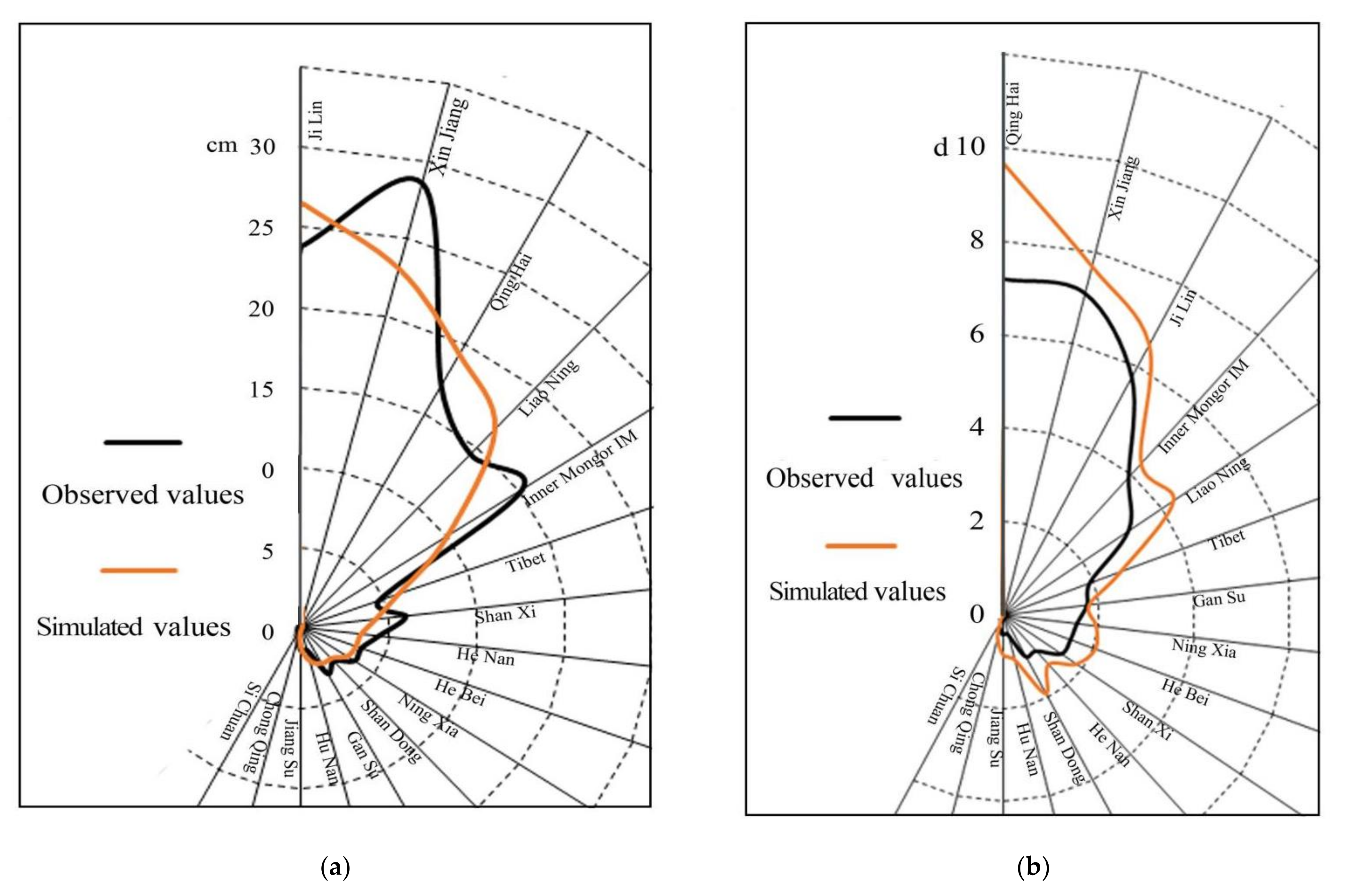 Water 13 03599 g009 Water 13 03599 g009