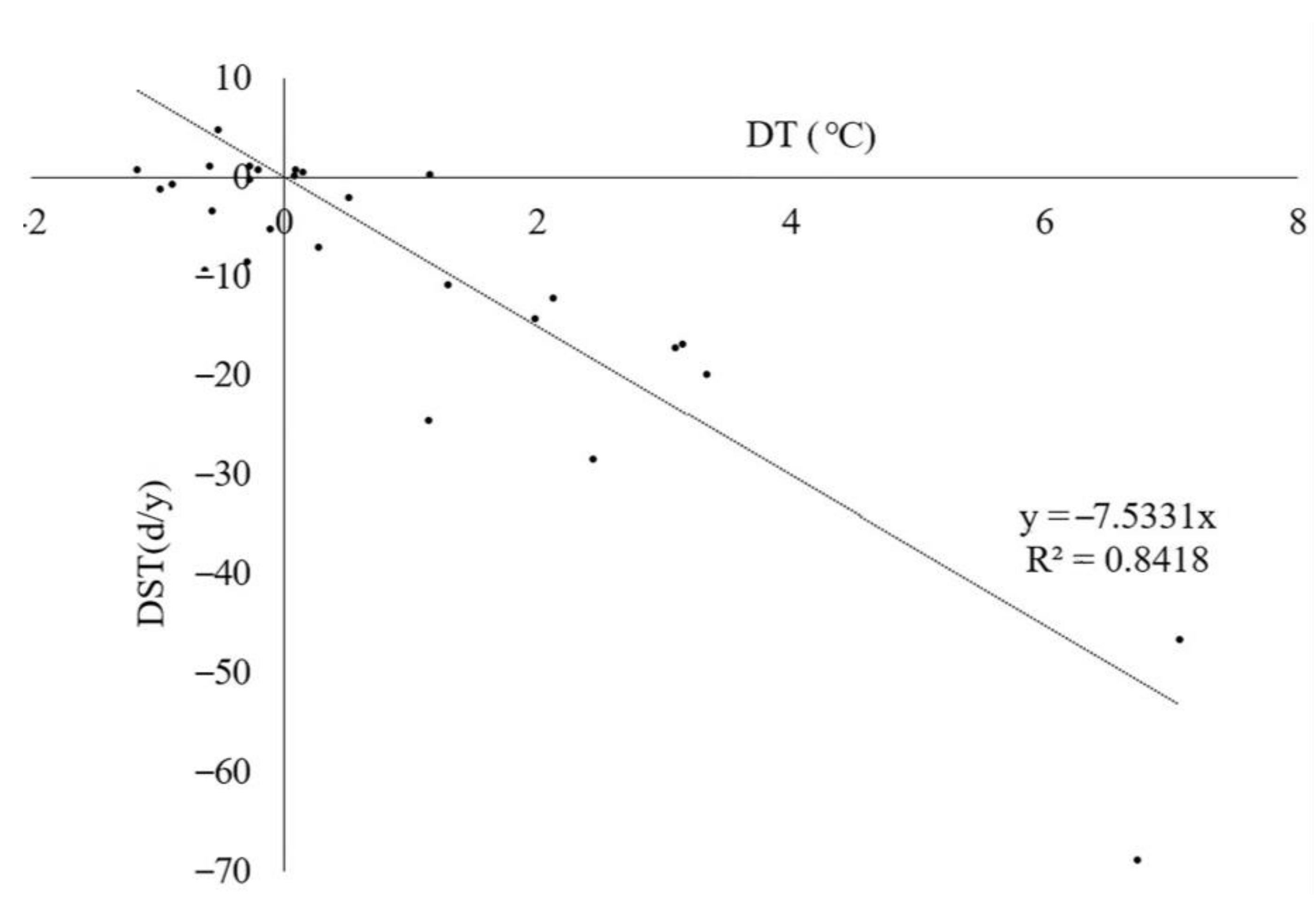 Water 13 03599 g018 Water 13 03599 g018