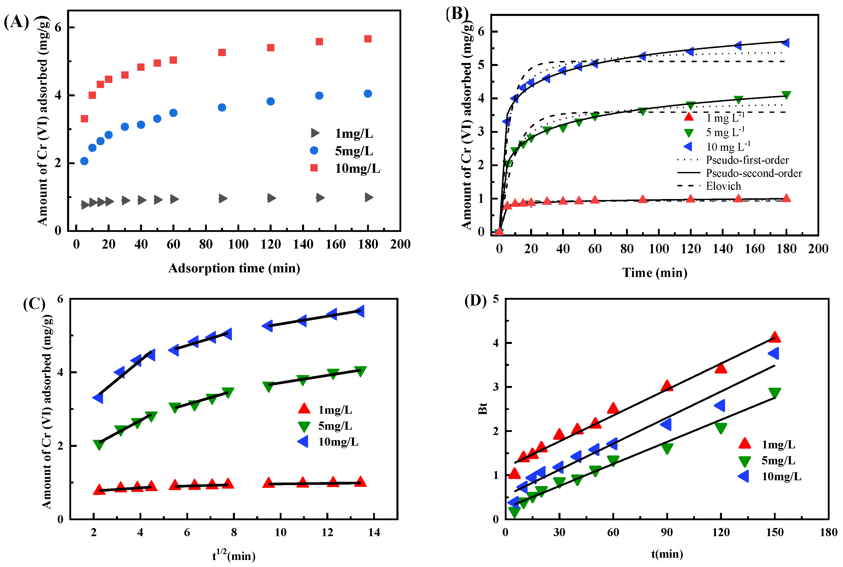 Water 13 03602 g002 550