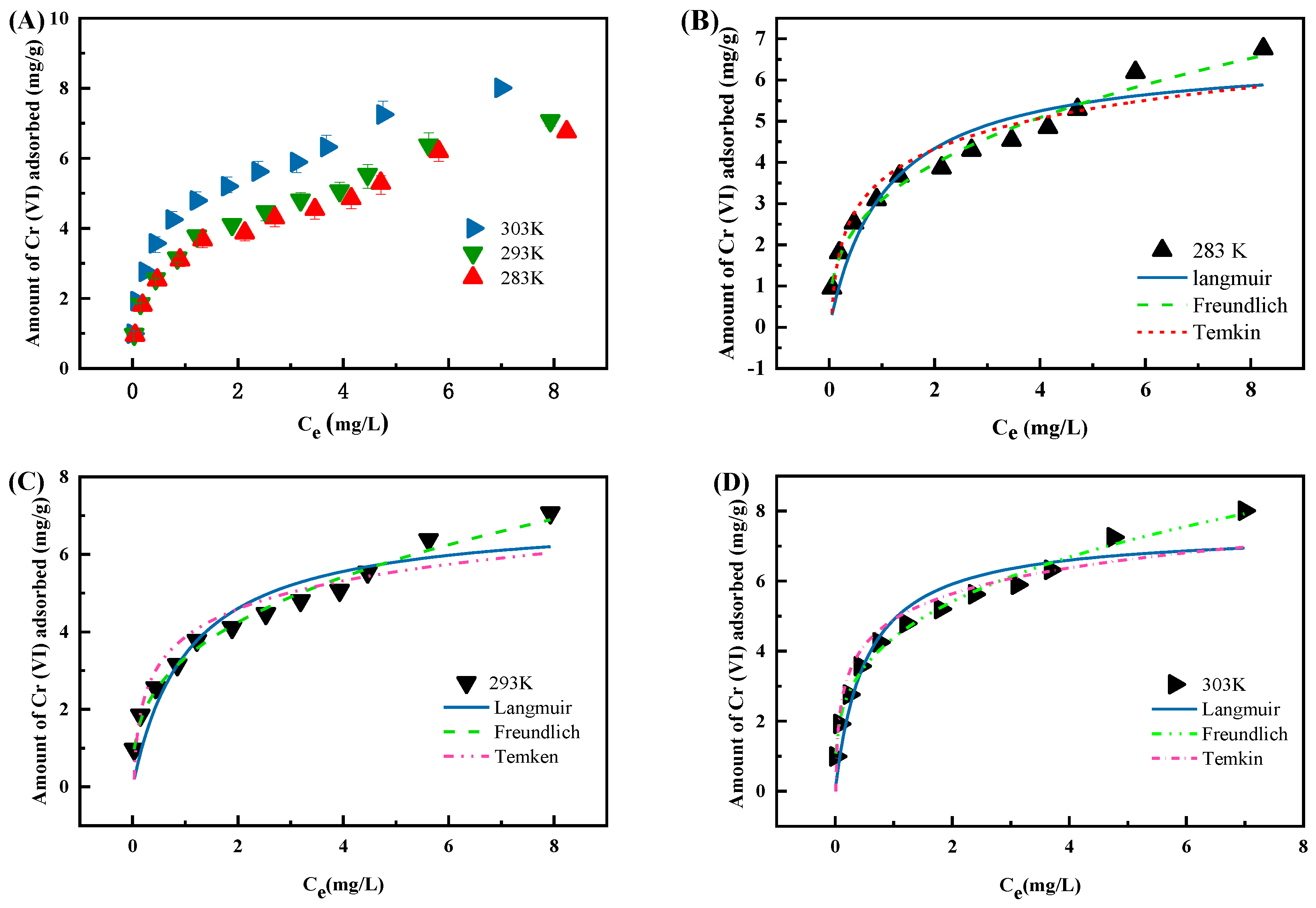 Water 13 03602 g003 550