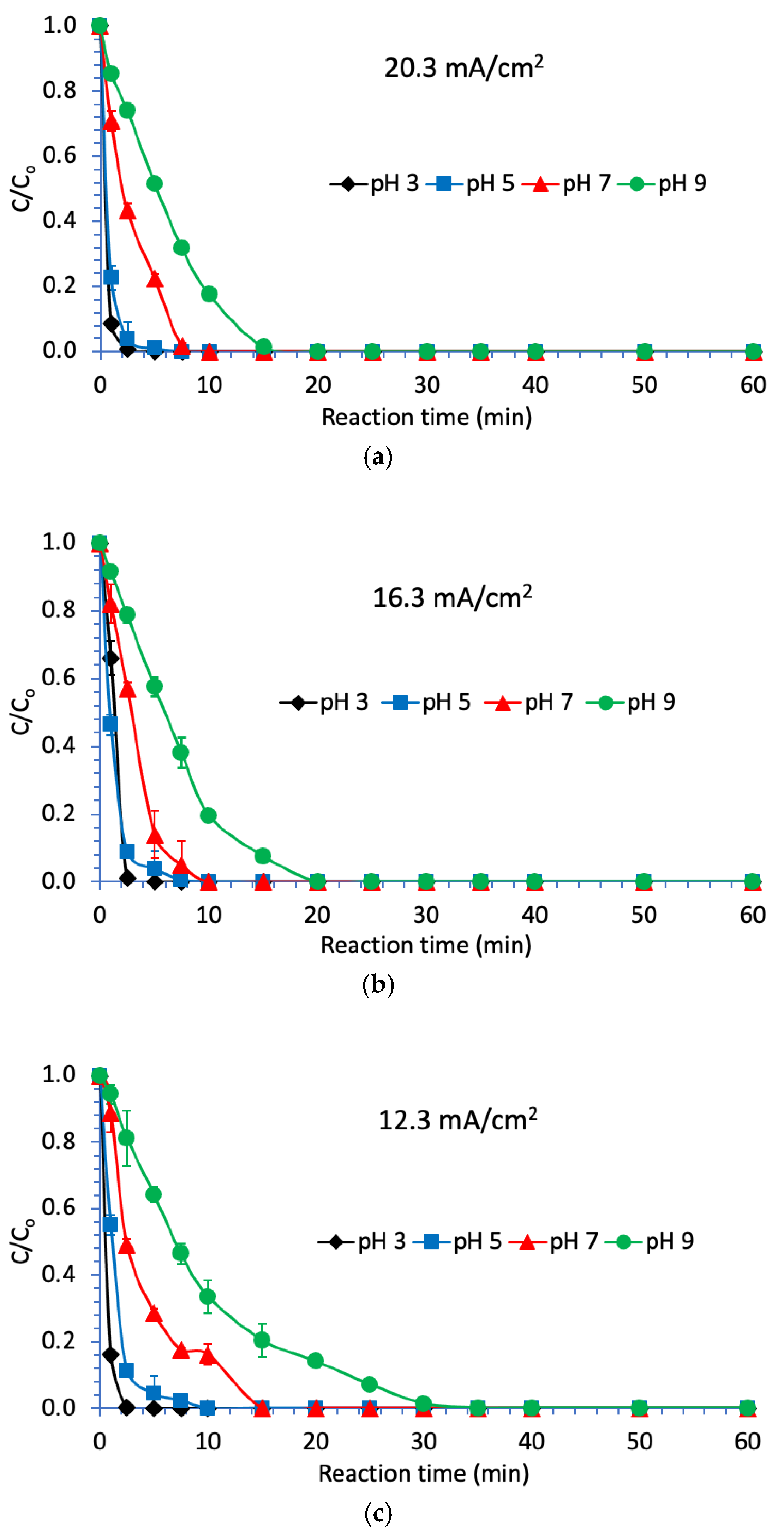 Water 13 03604 g002 550