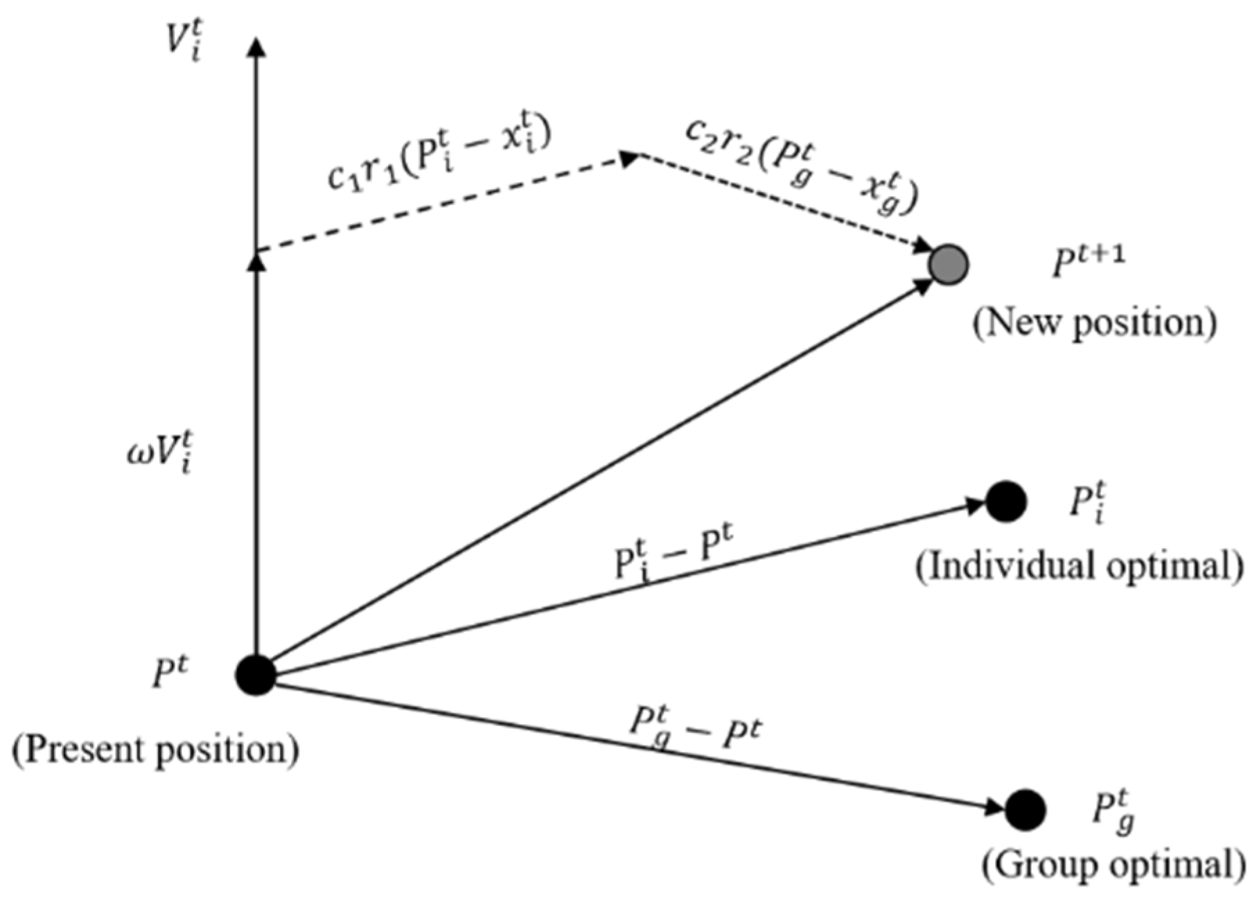 Water 13 03609 g004 550