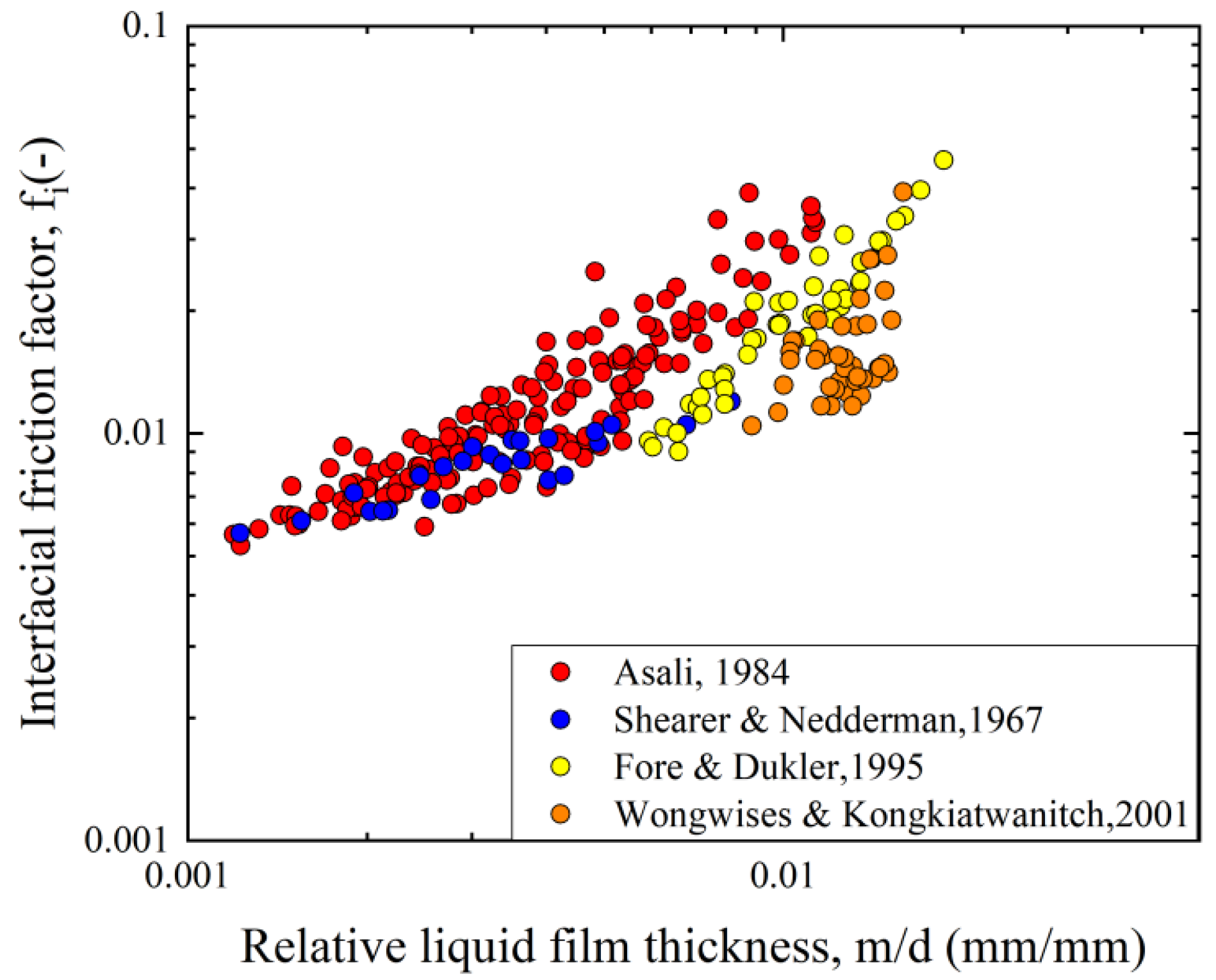Water 13 03609 g006 550
