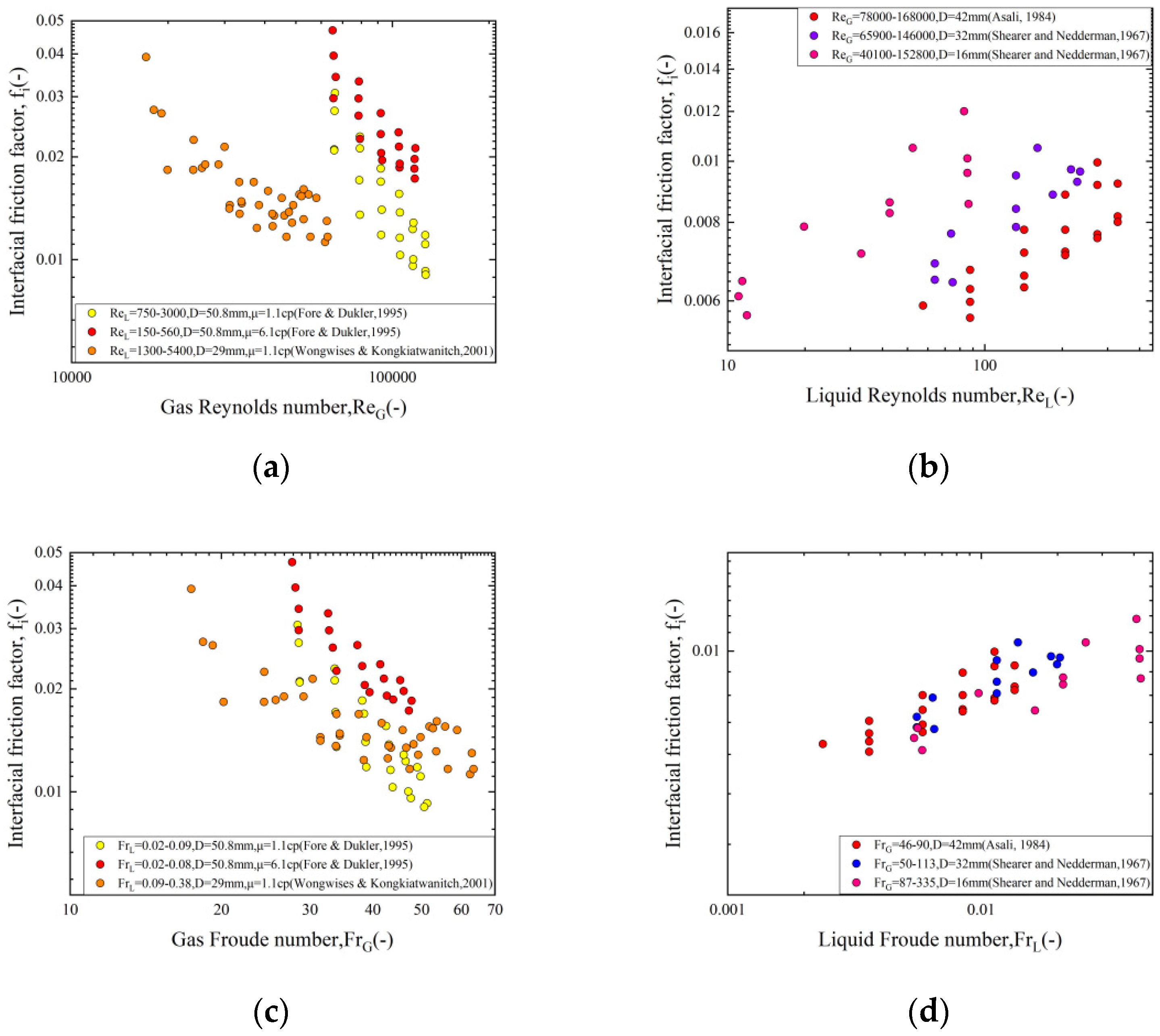 Water 13 03609 g007 550