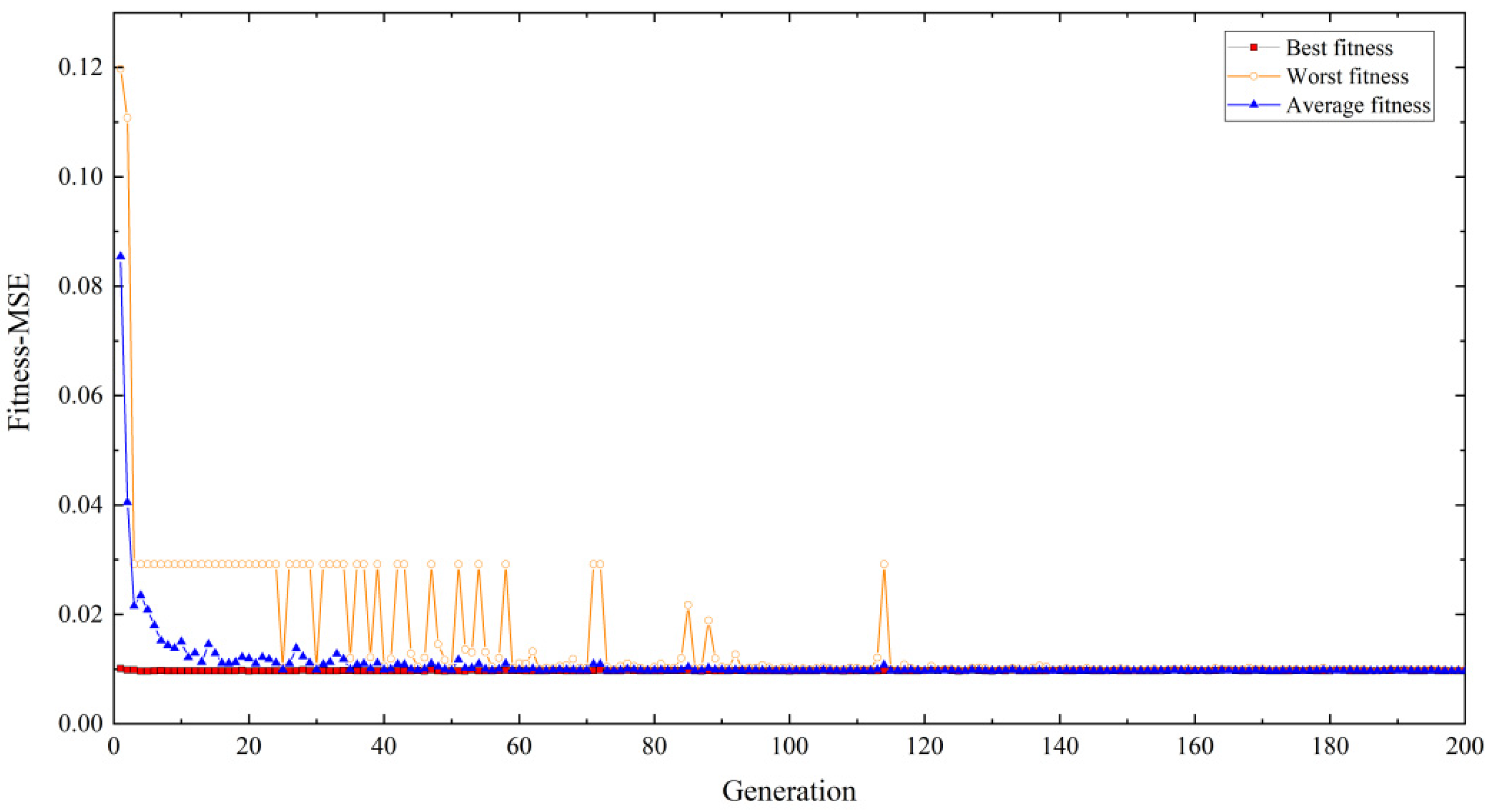 Water 13 03609 g009 550